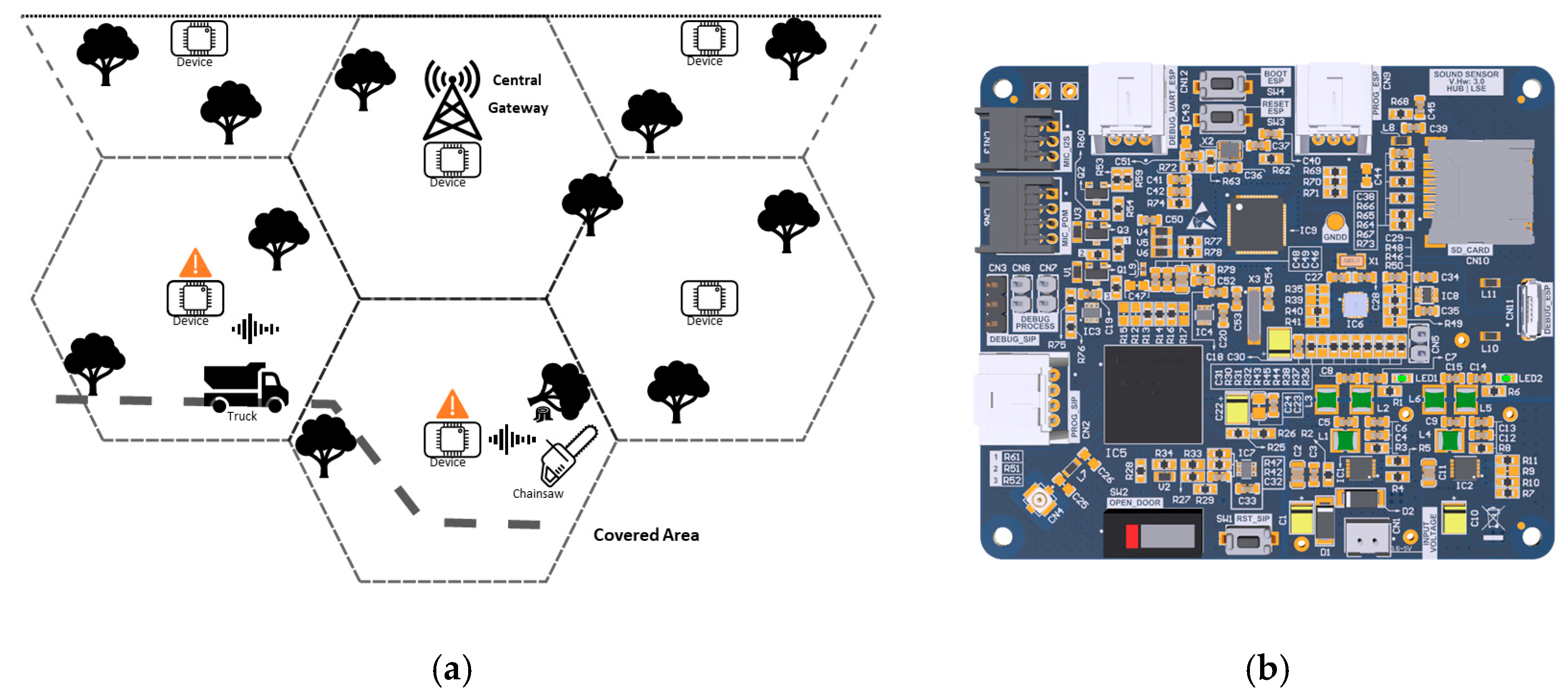 Engproc 58 00021 g001