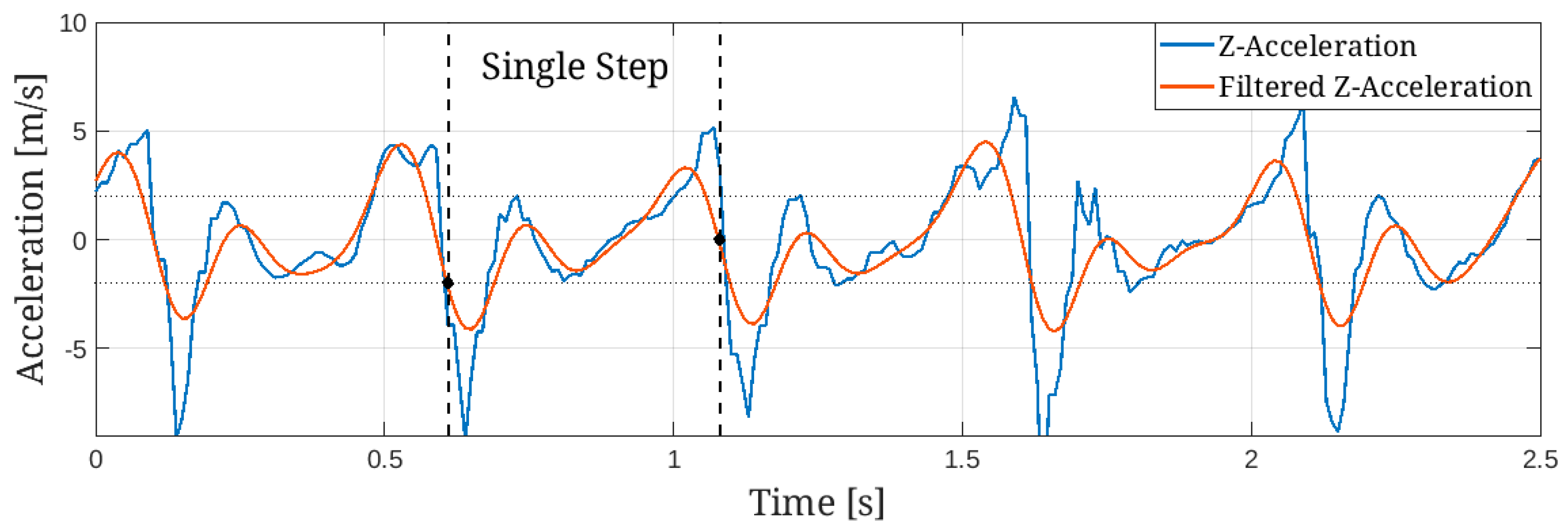 Engproc 58 00024 g001
