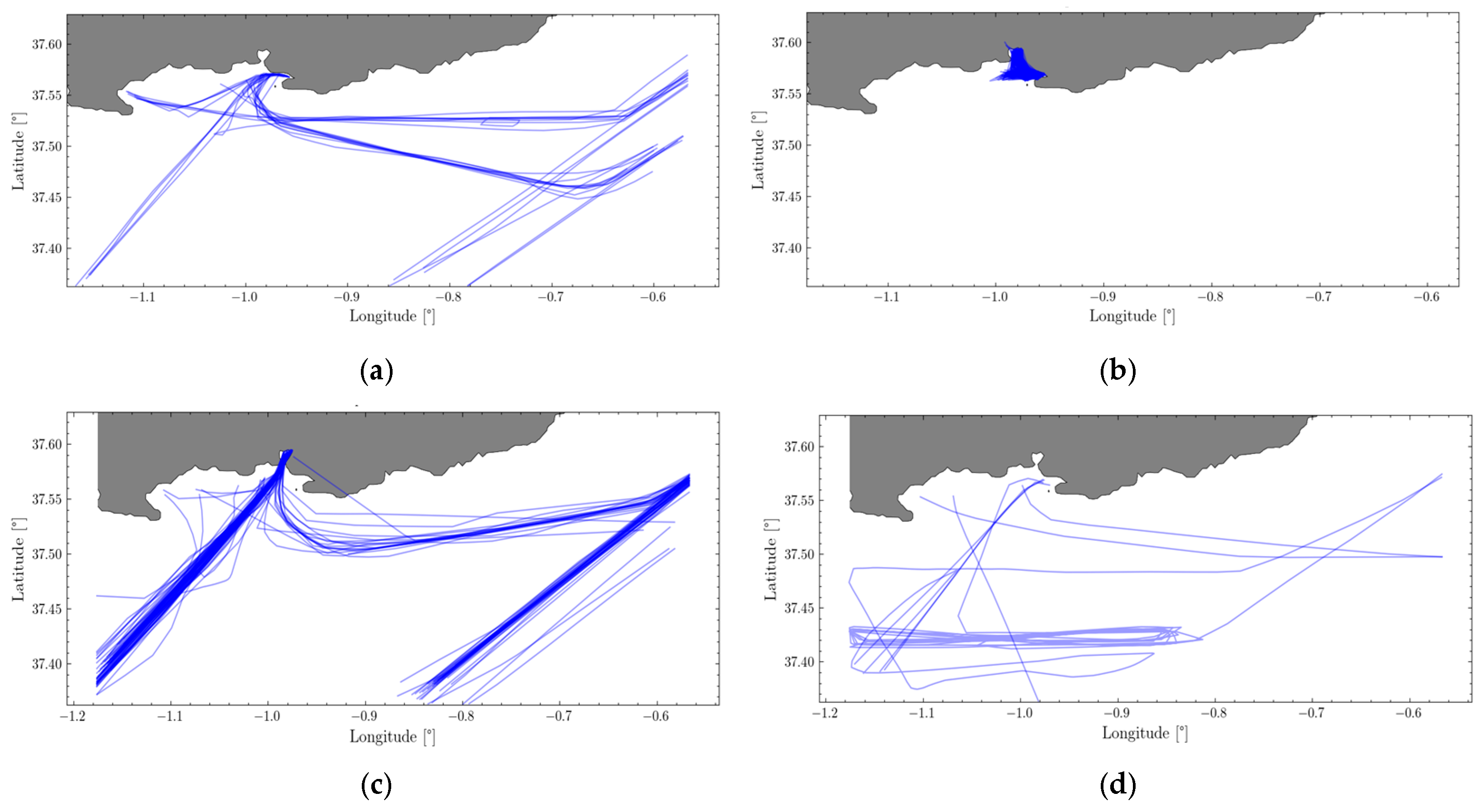 Engproc 58 00026 g001