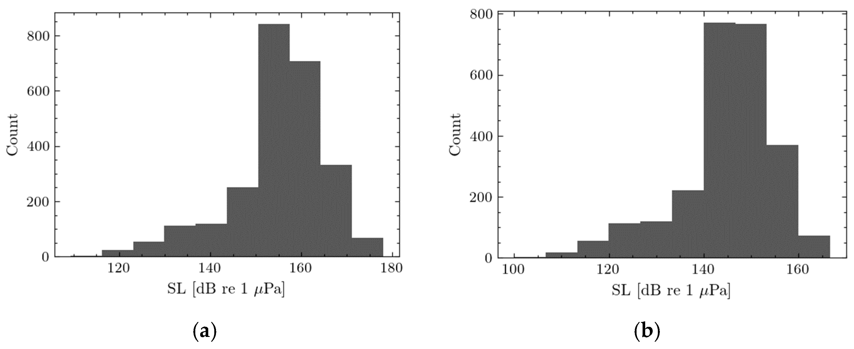 Engproc 58 00026 g003