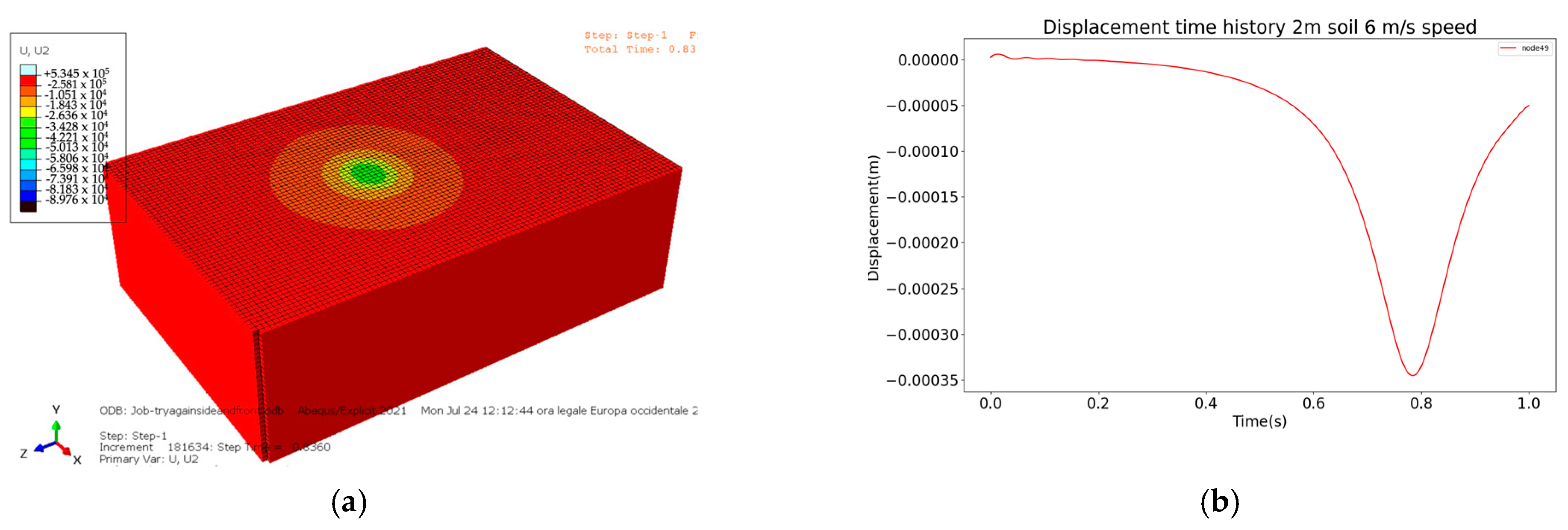 Engproc 58 00029 g005