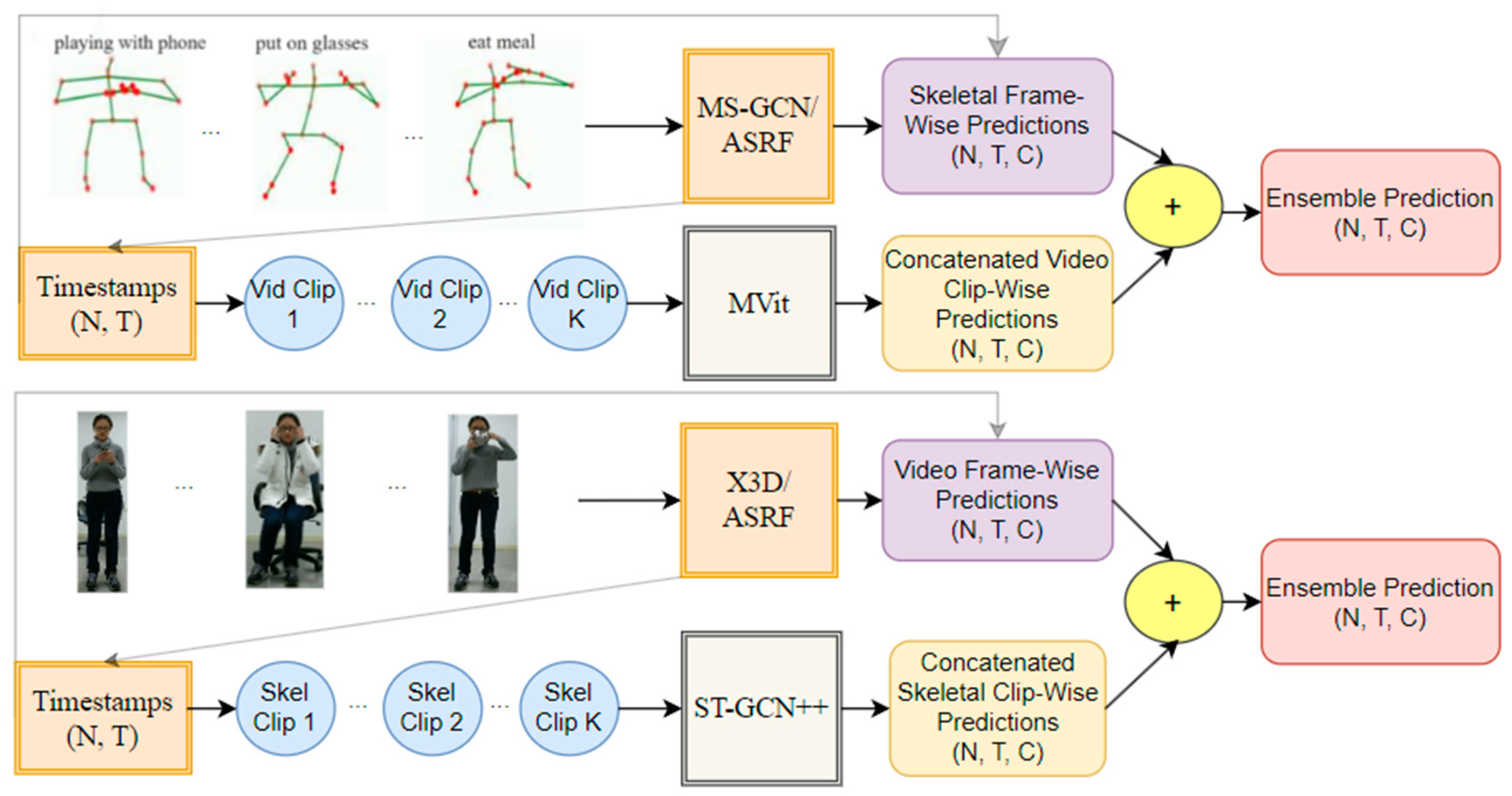 Engproc 58 00030 g001