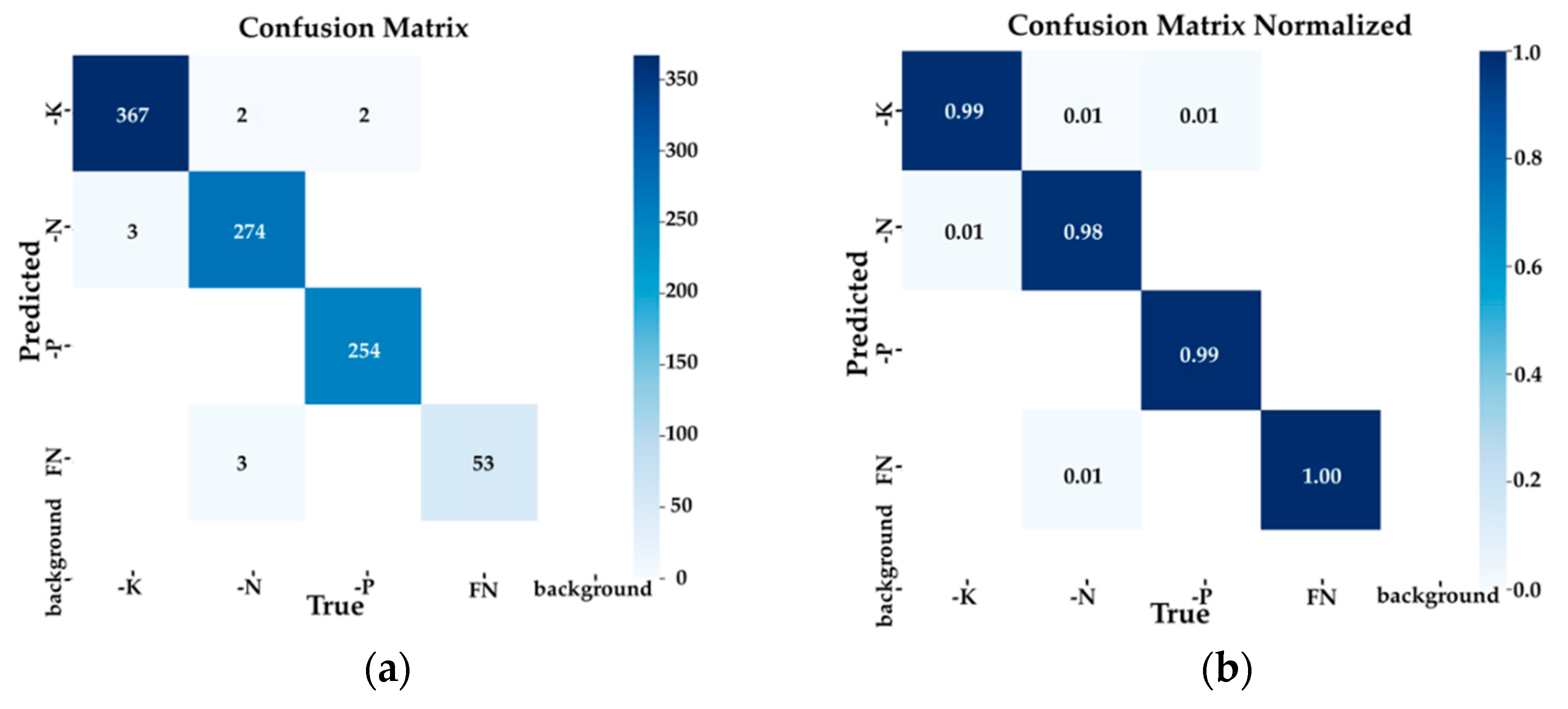 Engproc 58 00031 g003
