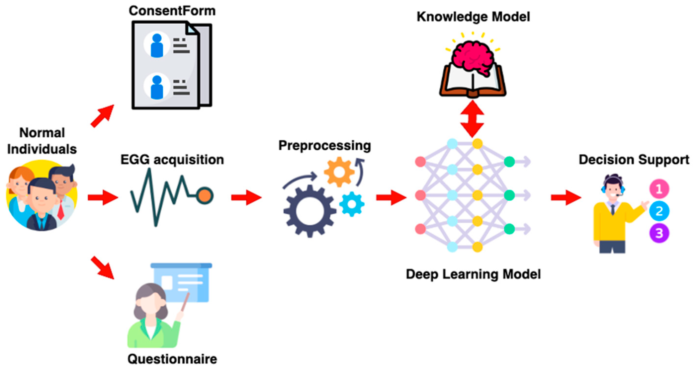 Engproc 58 00033 g001