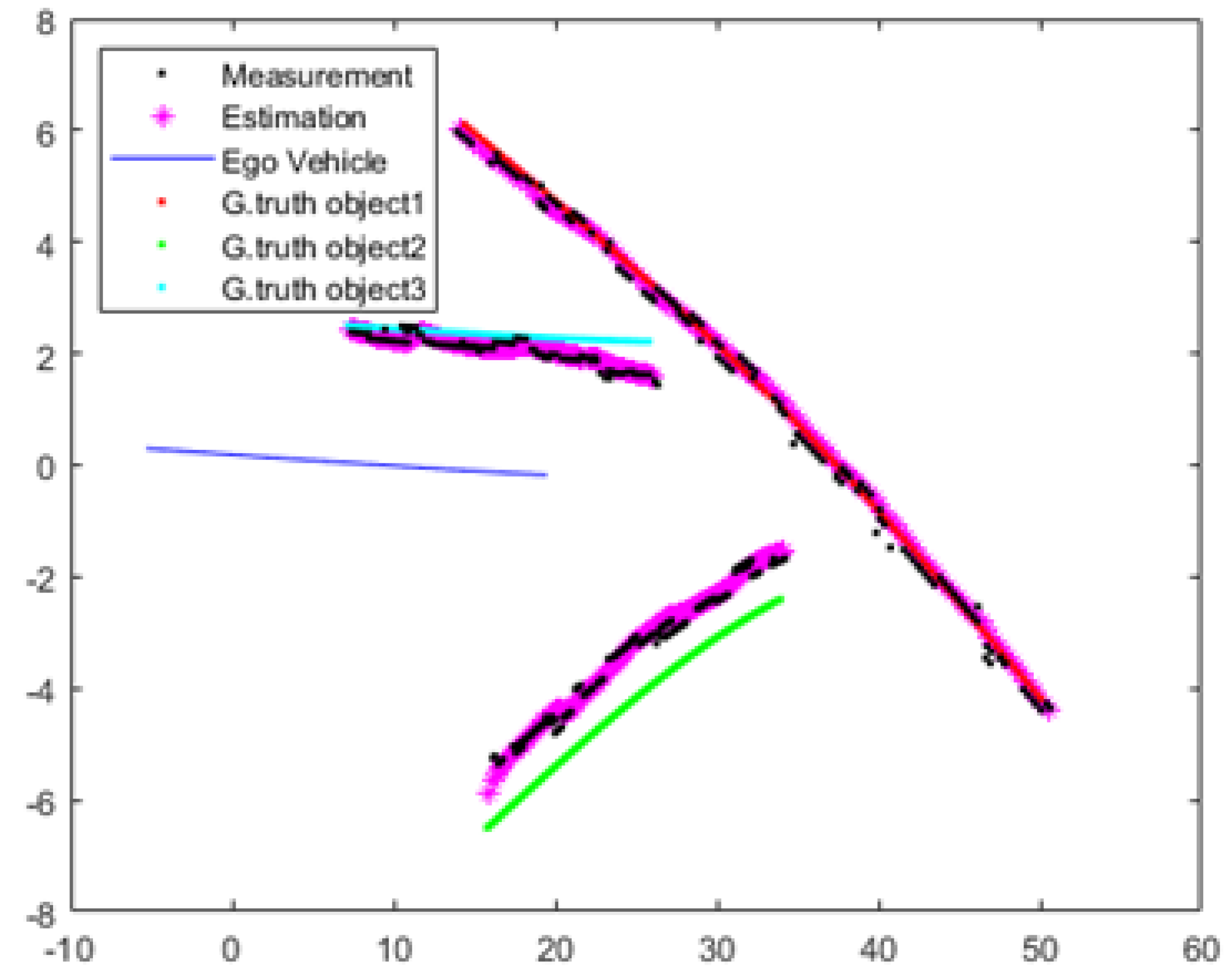 Engproc 58 00035 g004