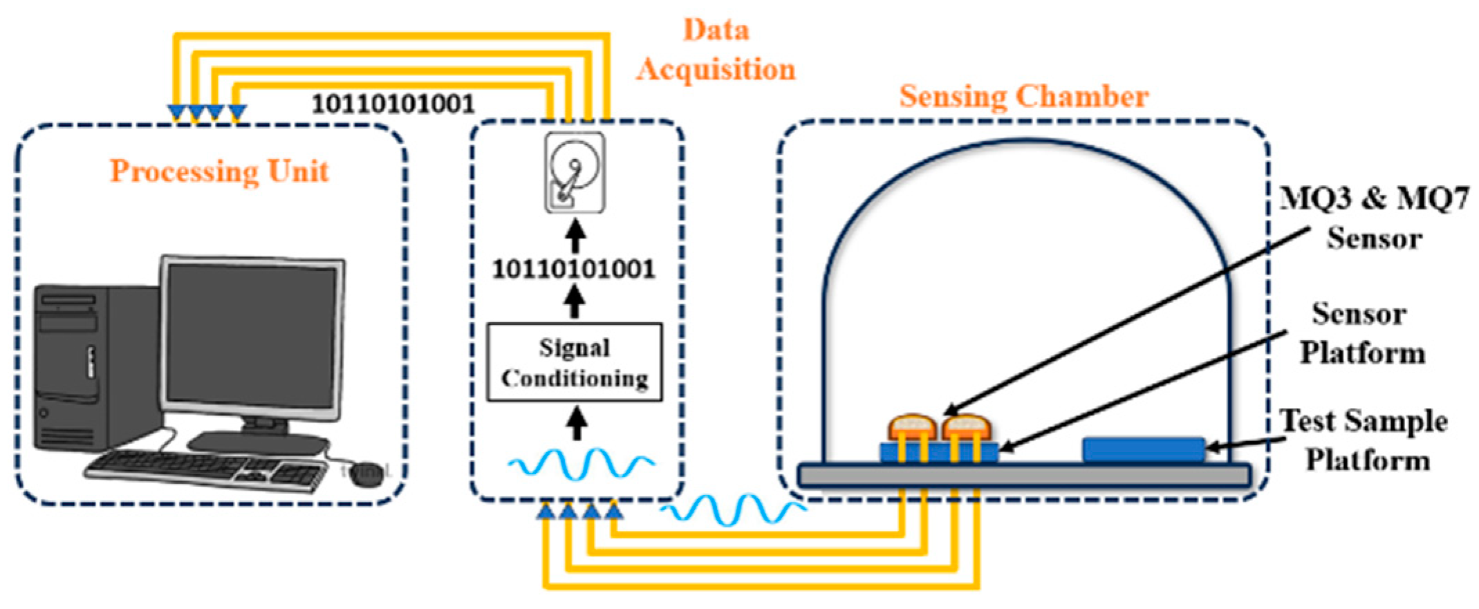 Engproc 58 00036 g001