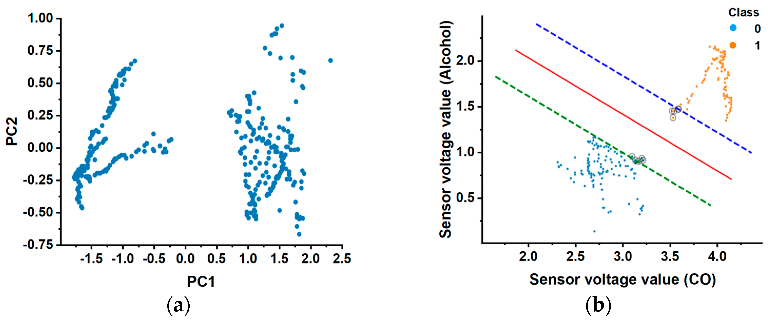 Engproc 58 00036 g002