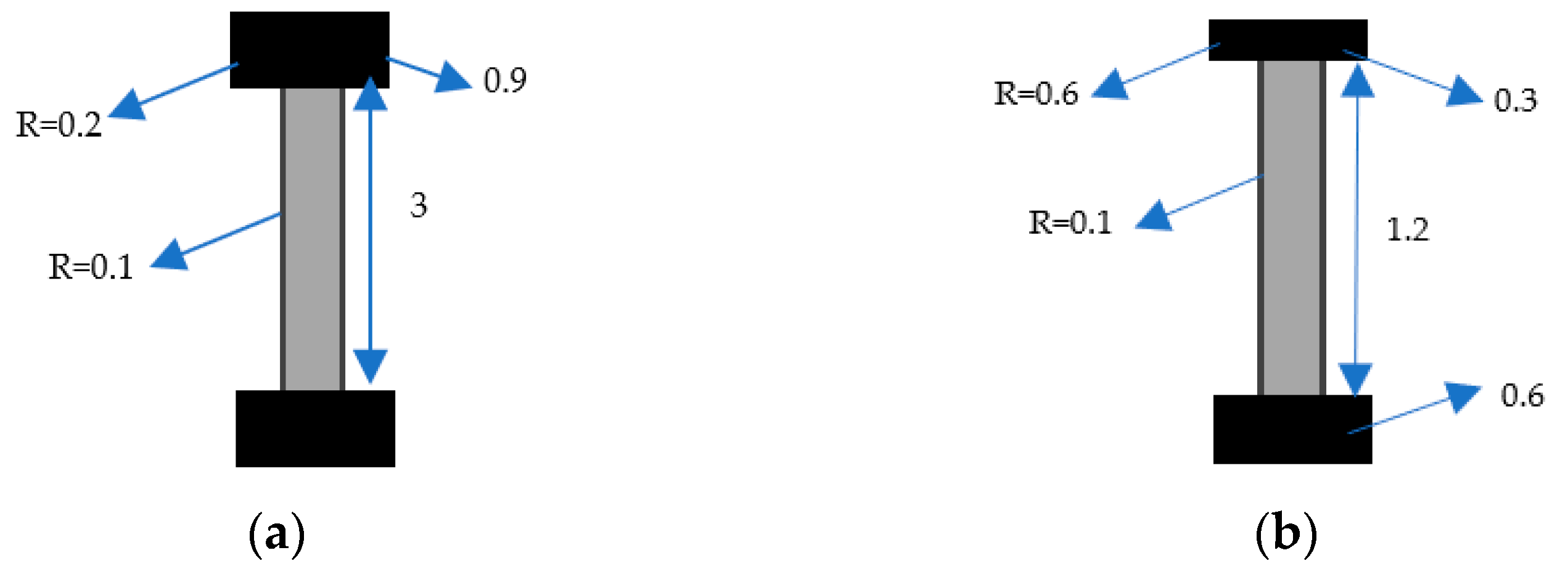 Engproc 58 00038 g001