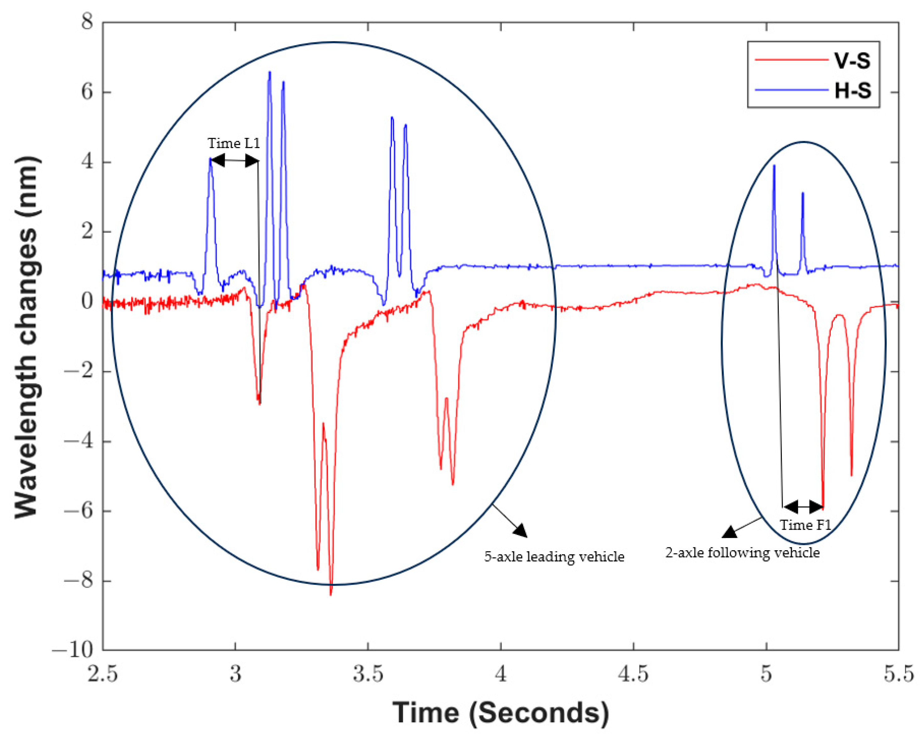 Engproc 58 00038 g003