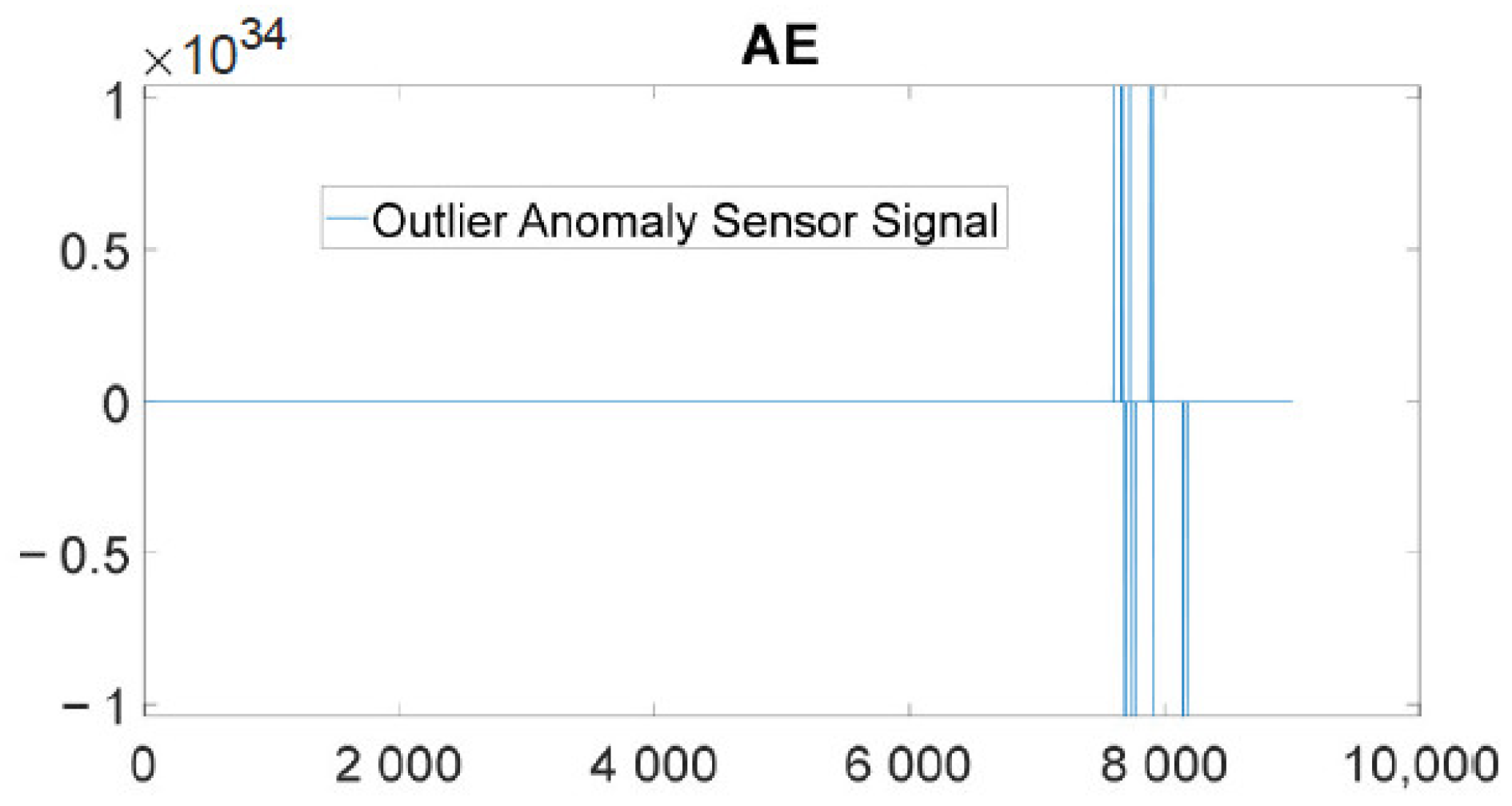 Engproc 58 00039 g002
