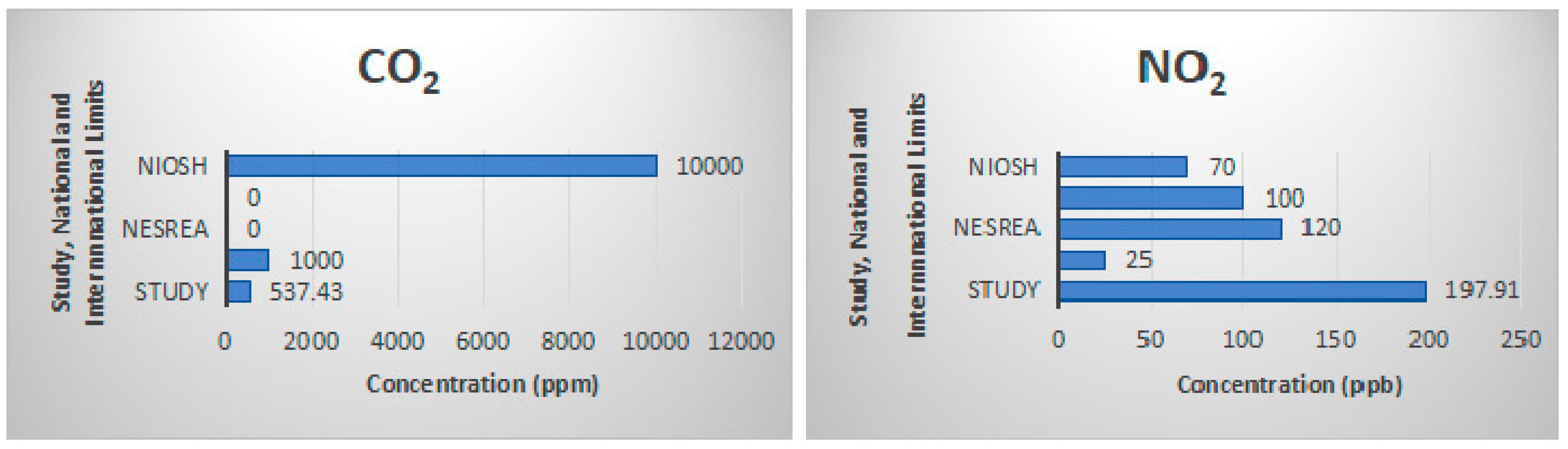 Engproc 58 00042 g001a