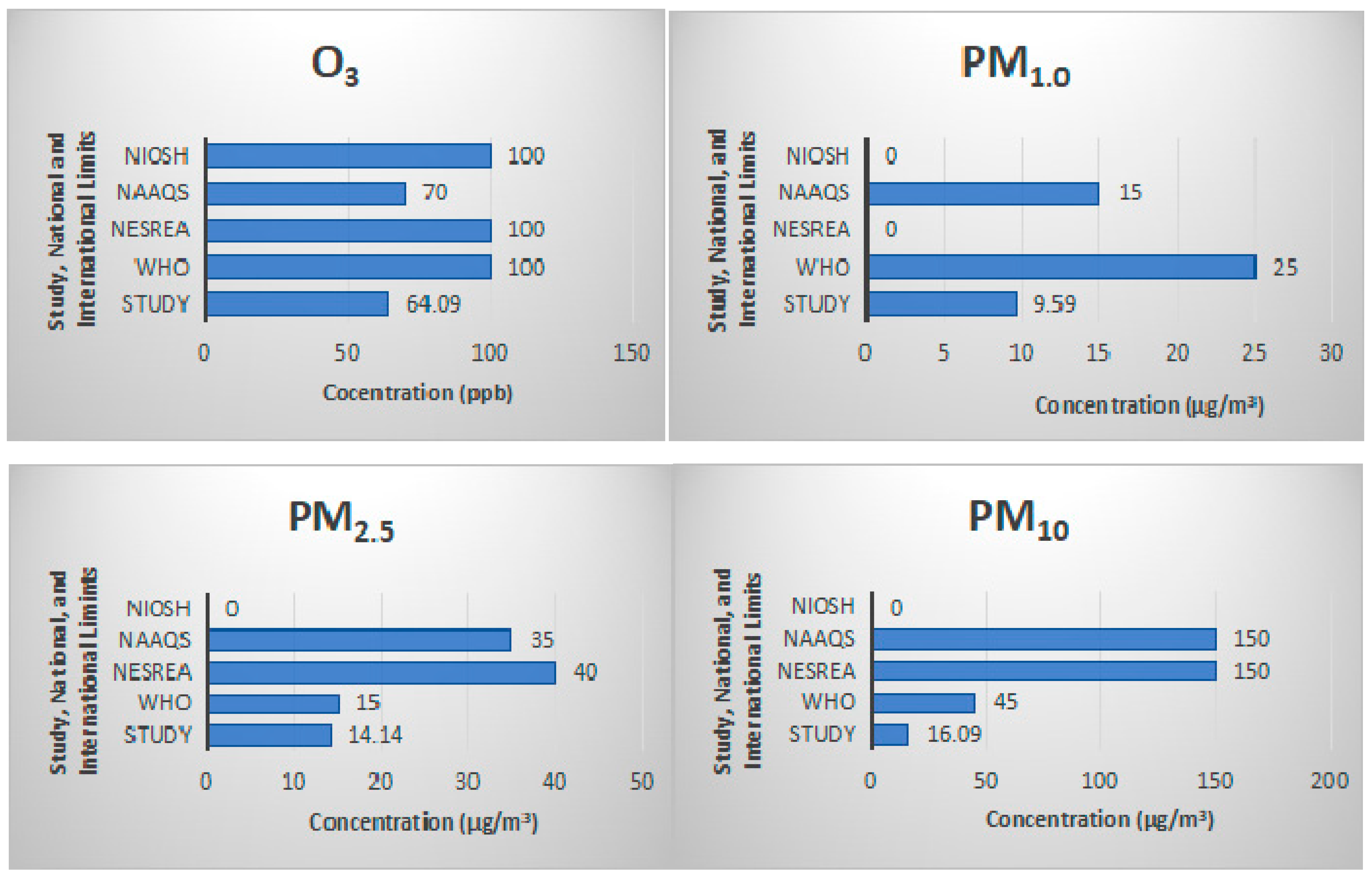 Engproc 58 00042 g001b