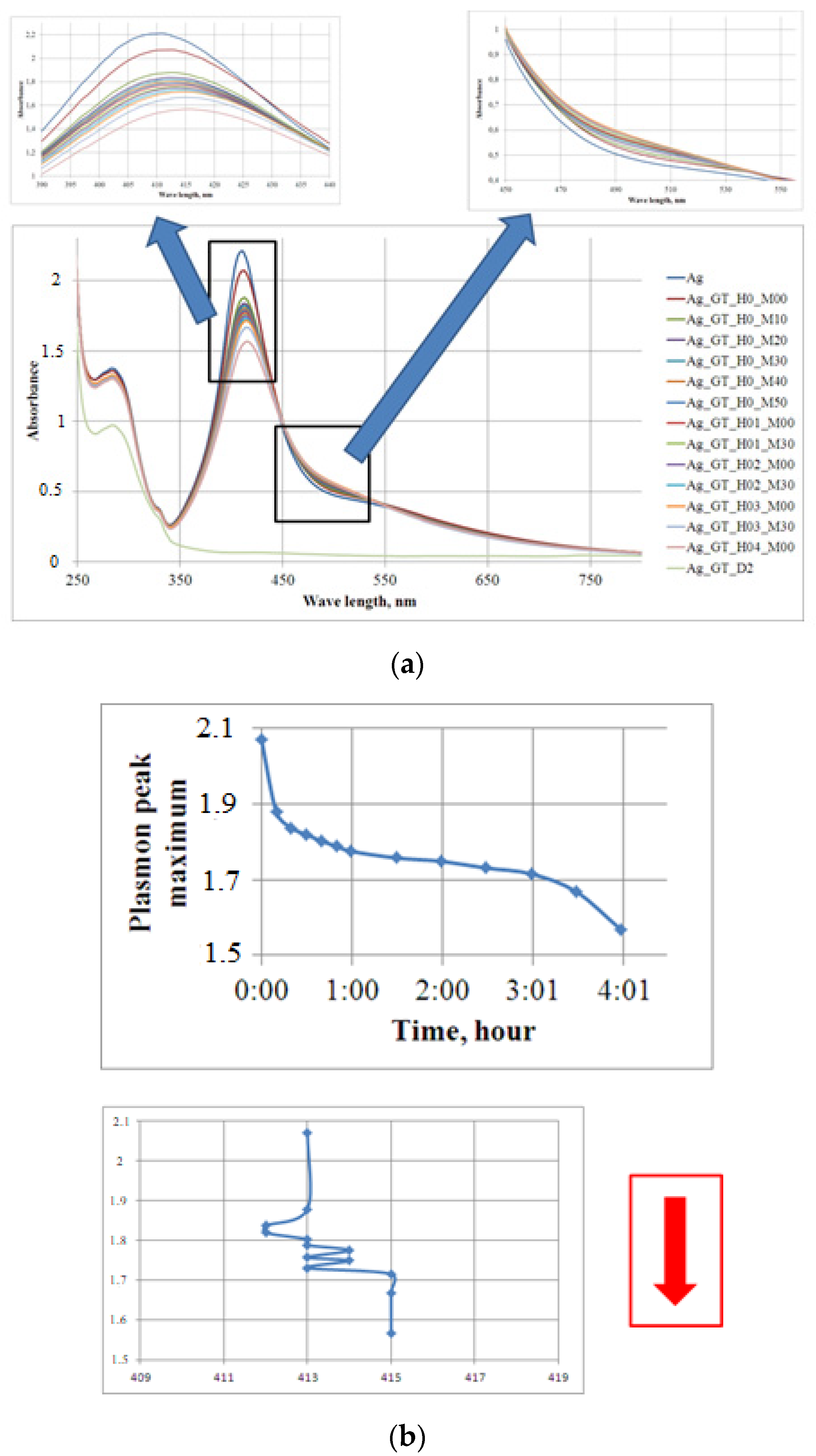 Engproc 58 00043 g001