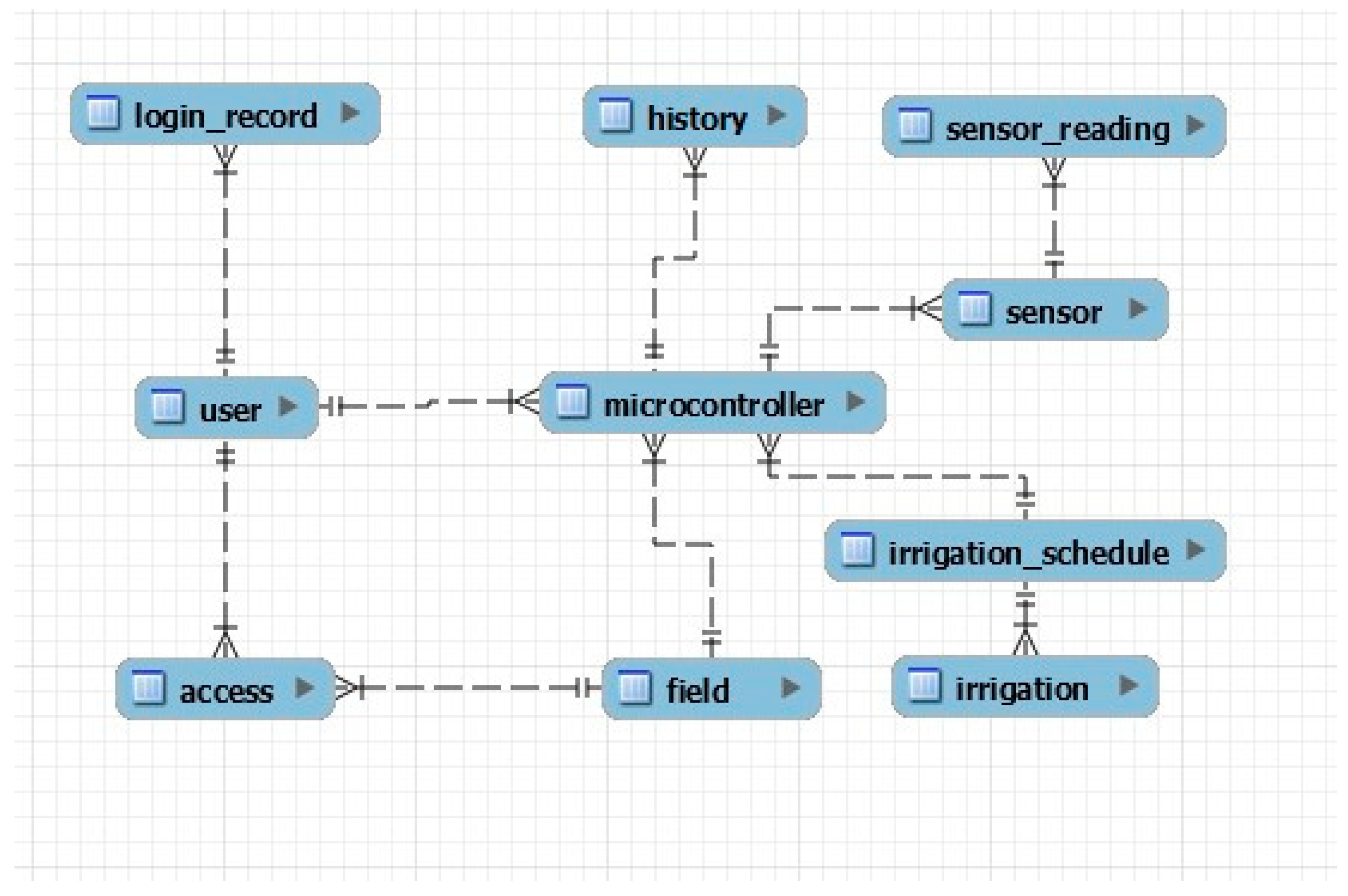 Engproc 58 00045 g001
