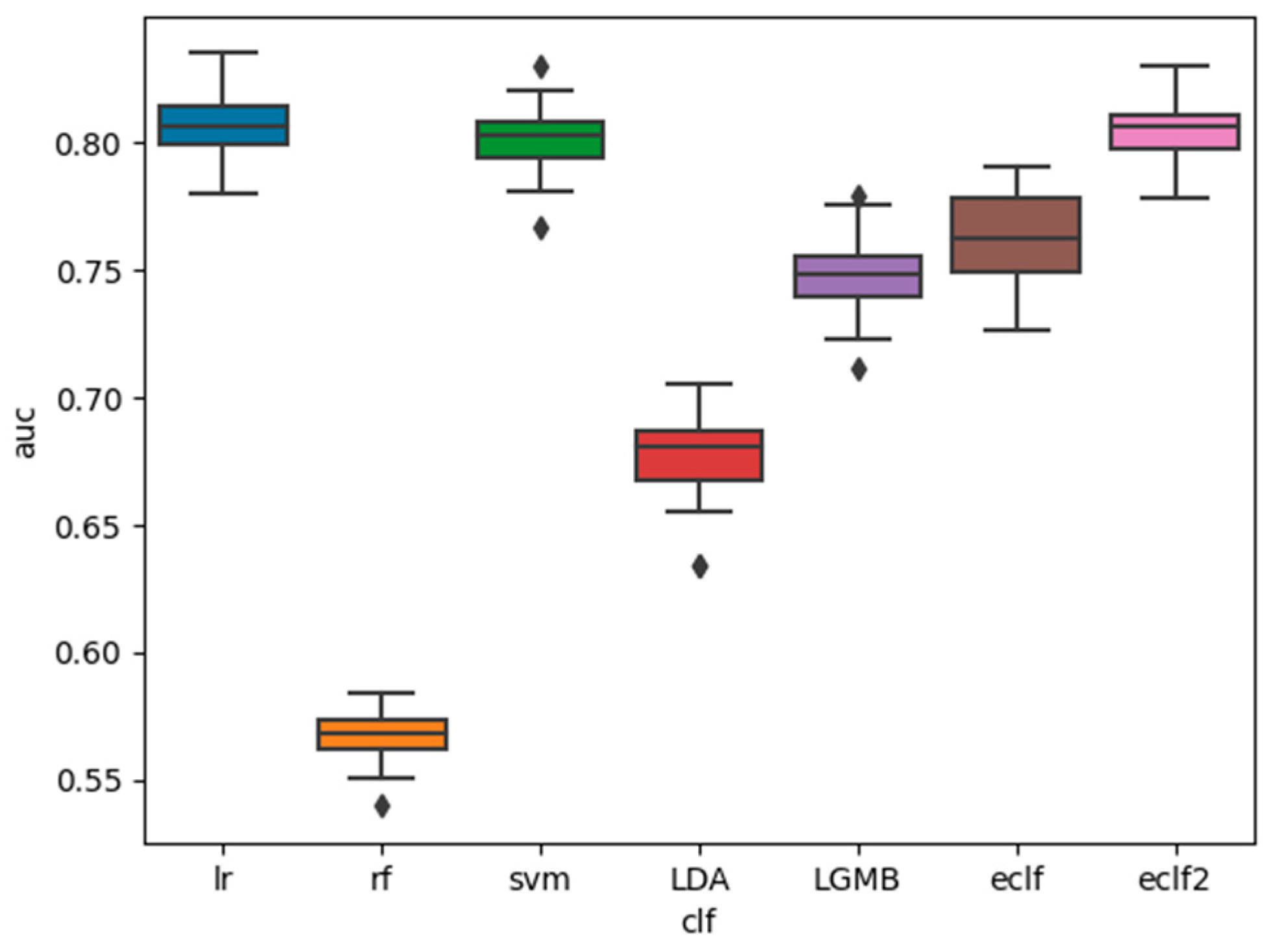 Engproc 58 00049 g001