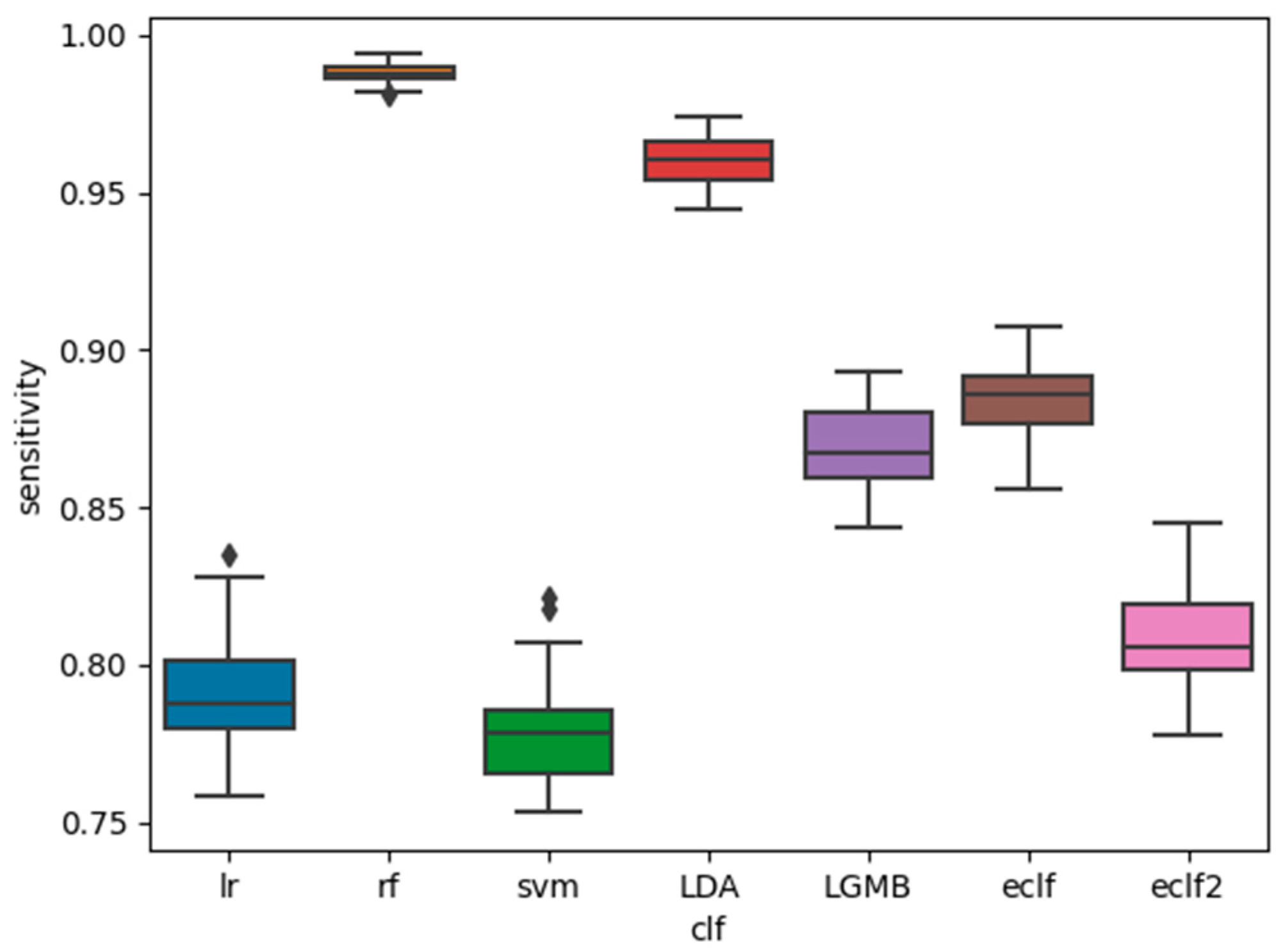 Engproc 58 00049 g002
