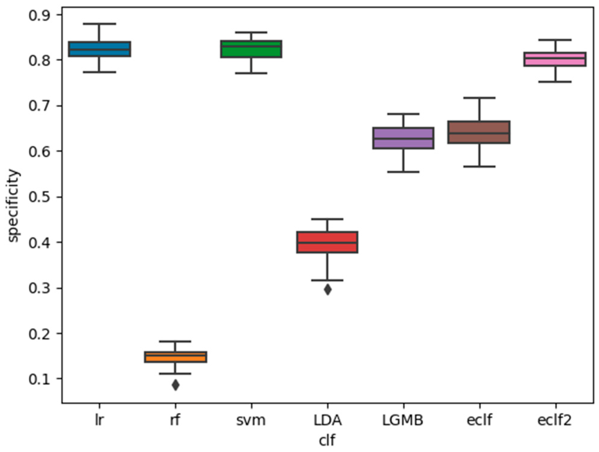 Engproc 58 00049 g003