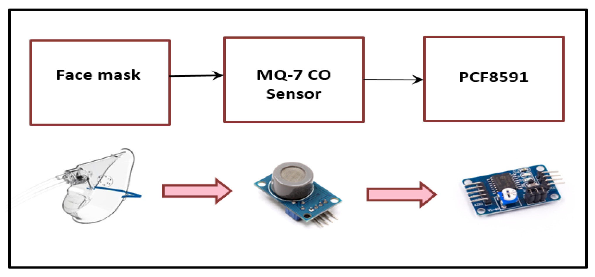 Engproc 58 00050 g002
