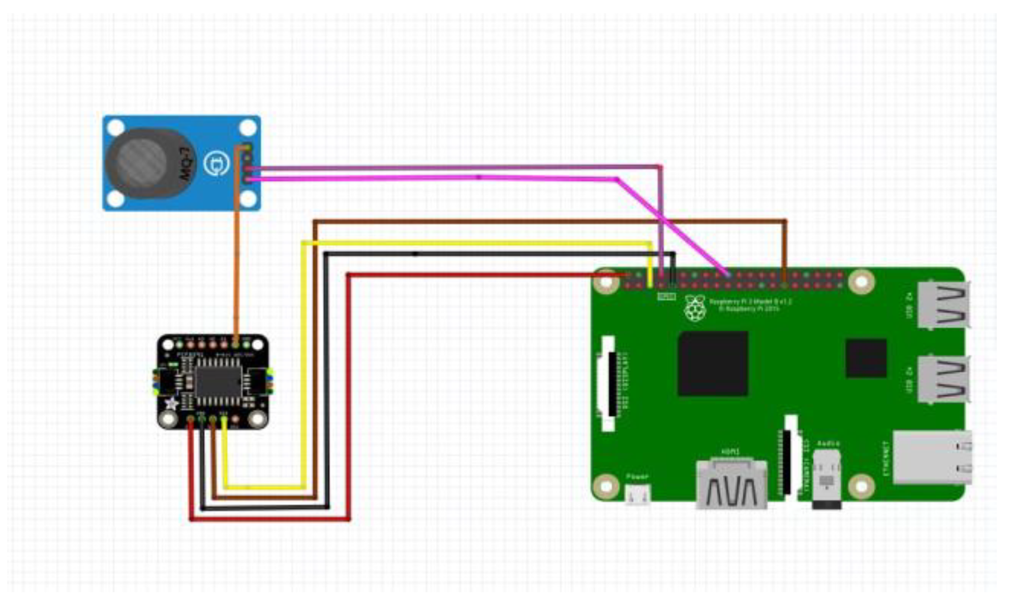 Engproc 58 00050 g003