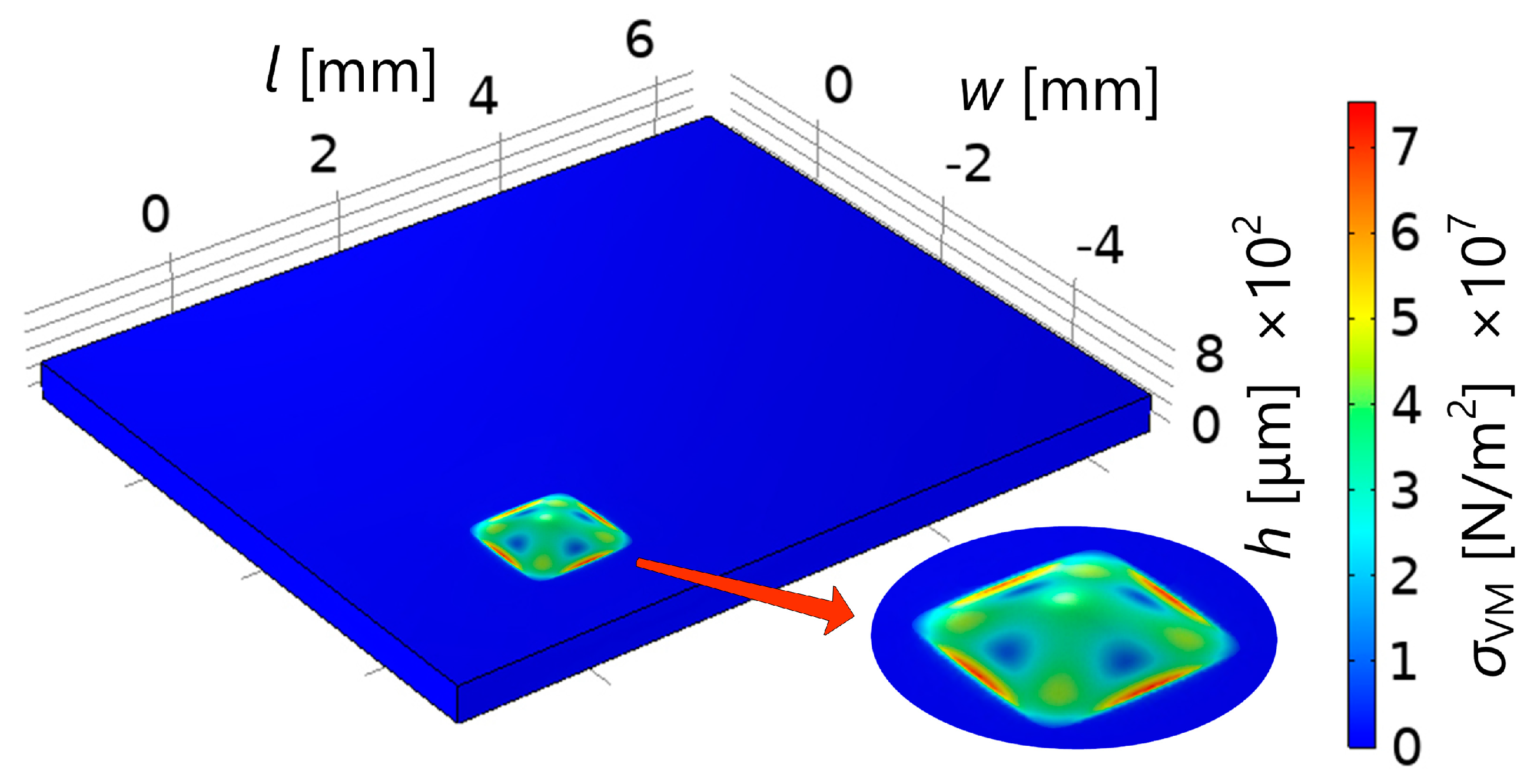 Engproc 58 00052 g002