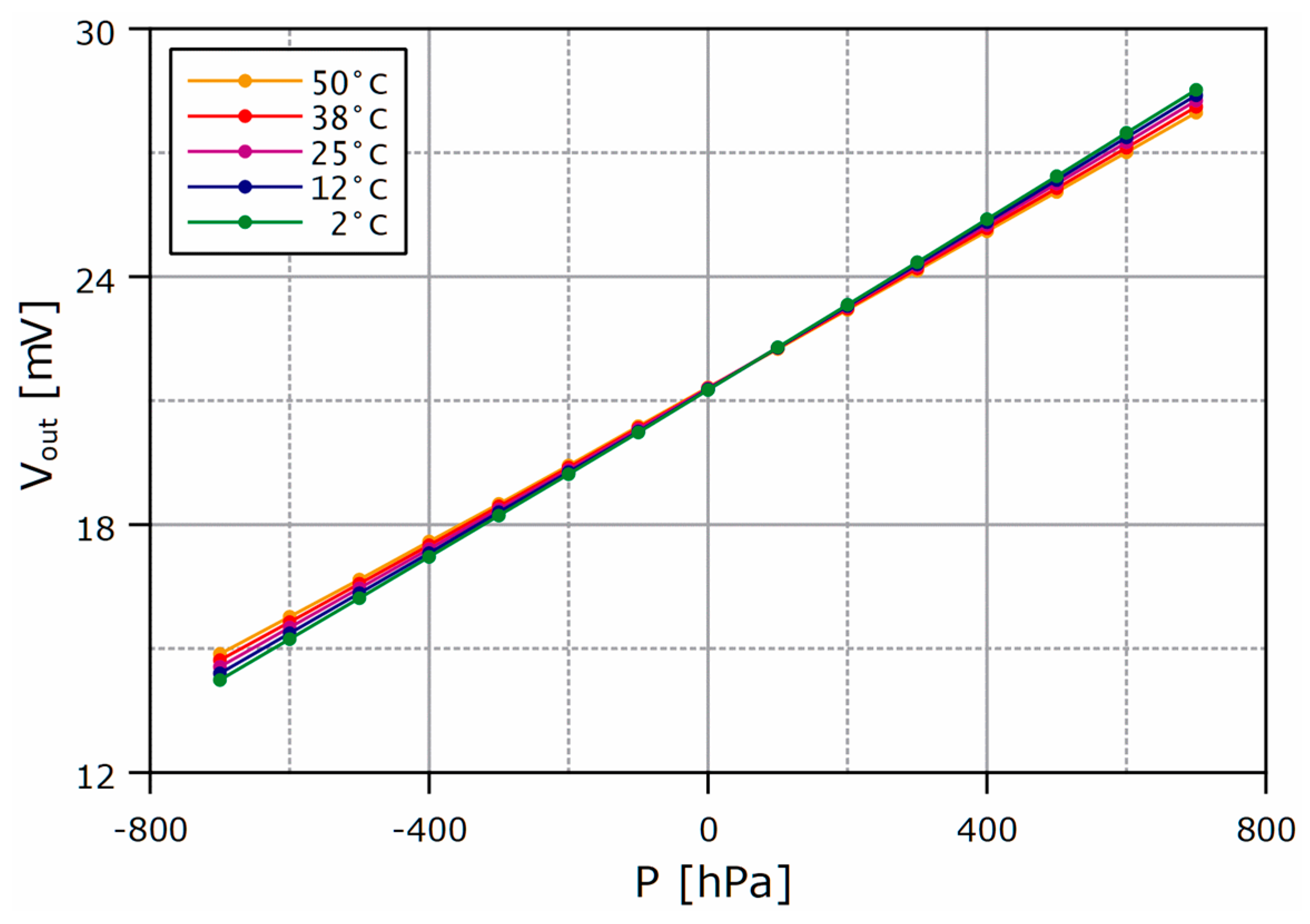 Engproc 58 00052 g004
