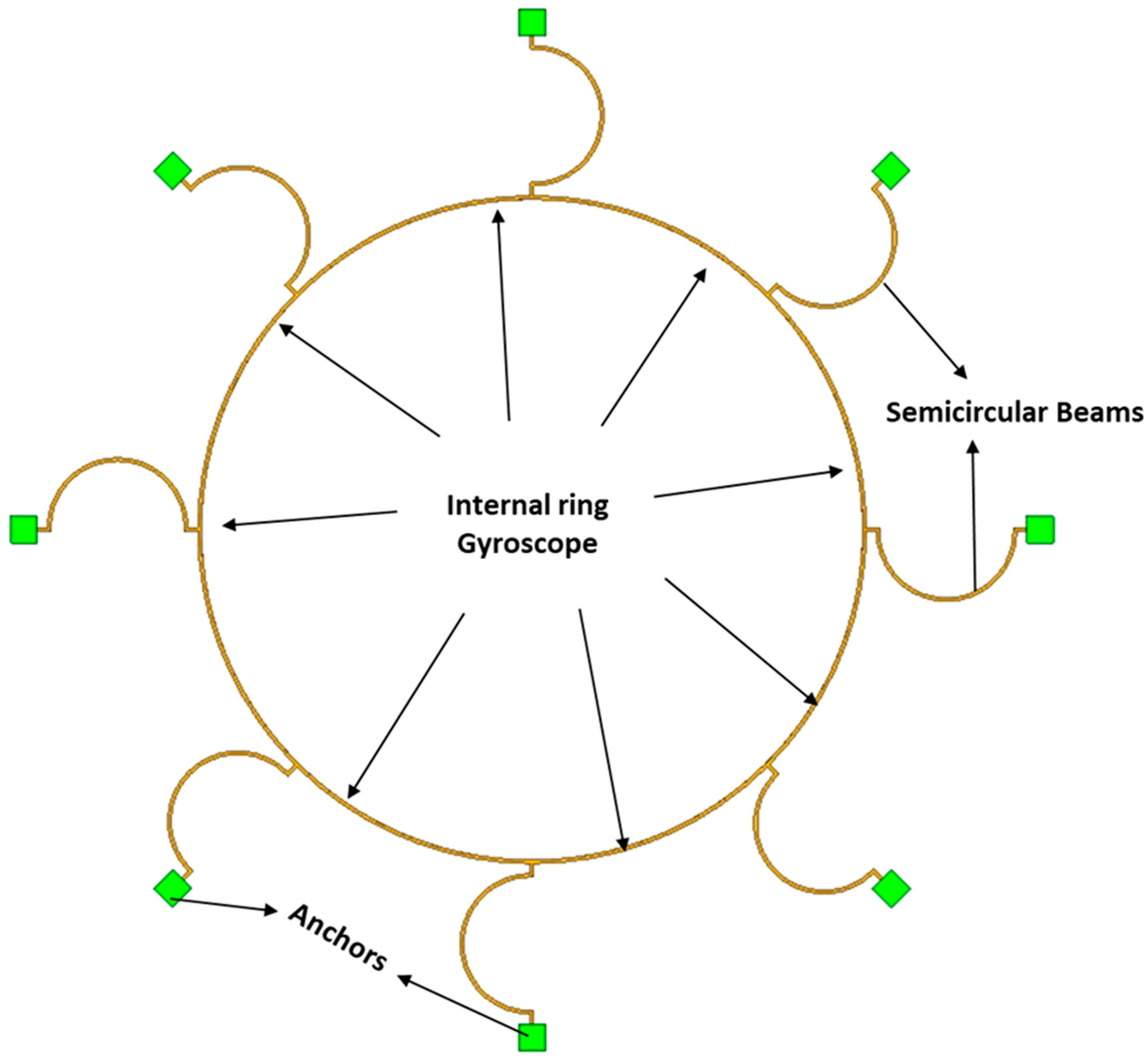 Engproc 58 00053 g001