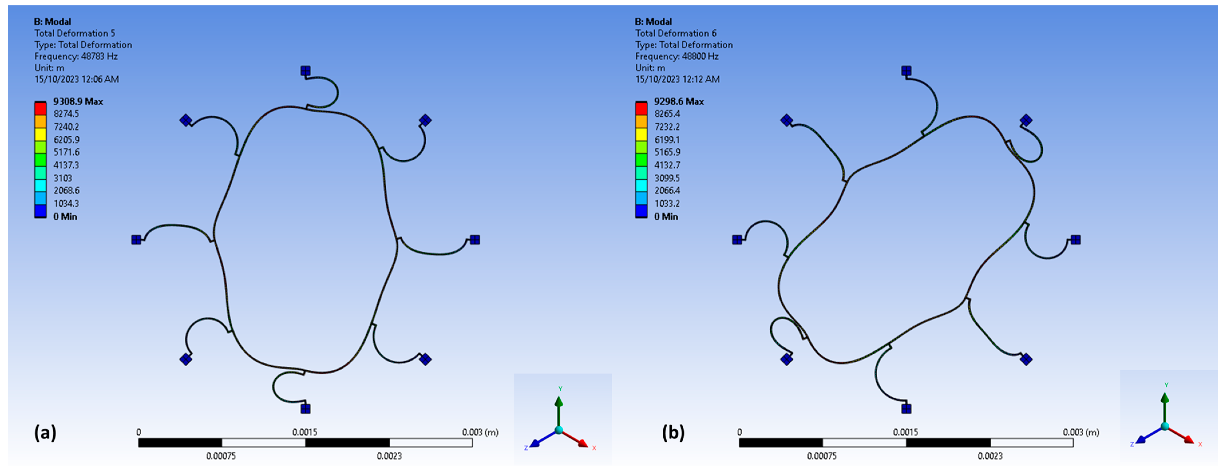 Engproc 58 00053 g003