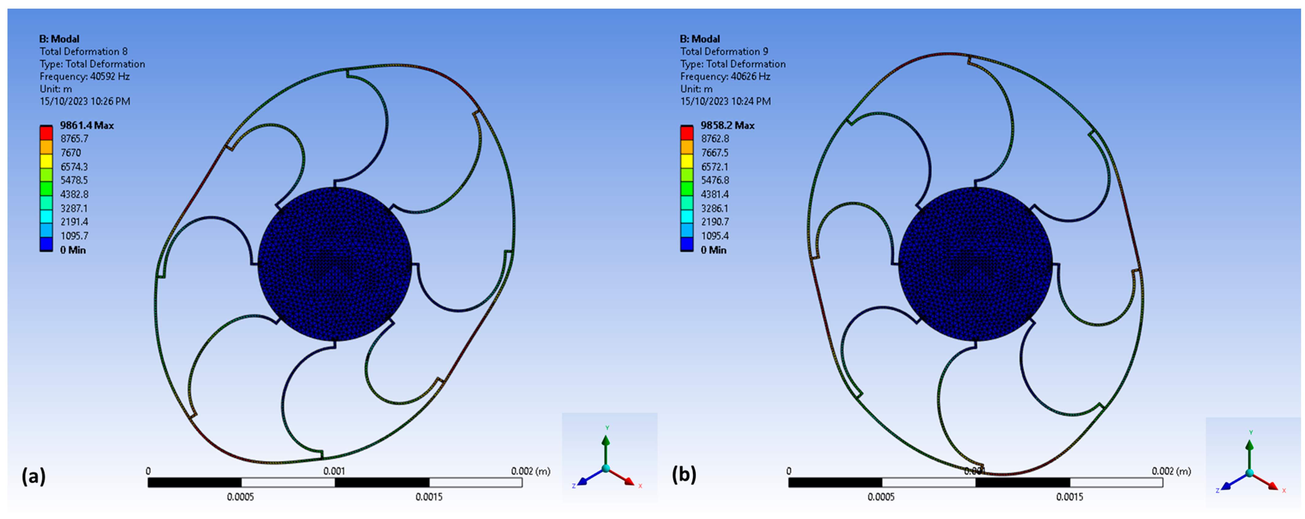 Engproc 58 00053 g004