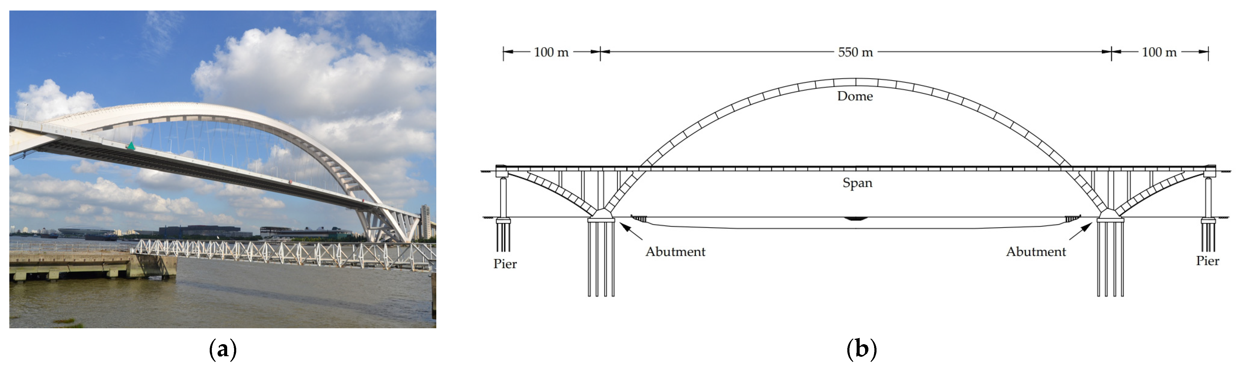 Engproc 58 00054 g002
