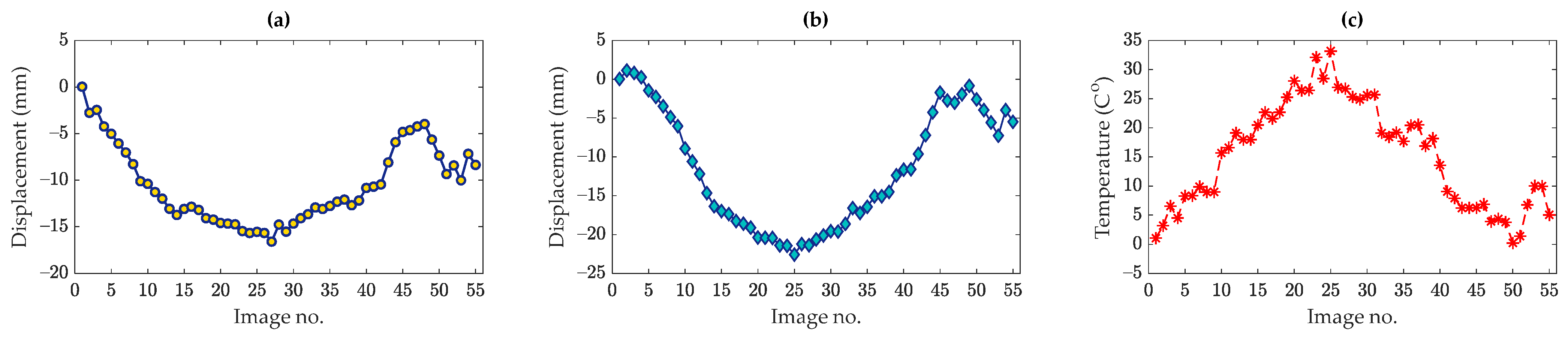Engproc 58 00054 g003