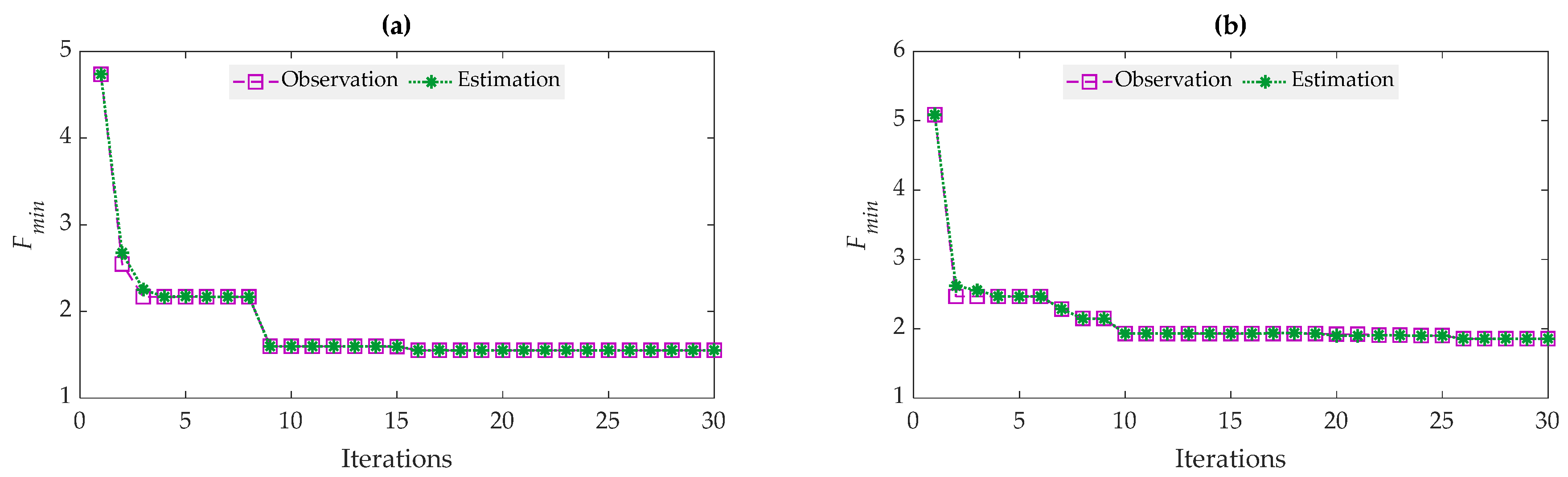 Engproc 58 00054 g004