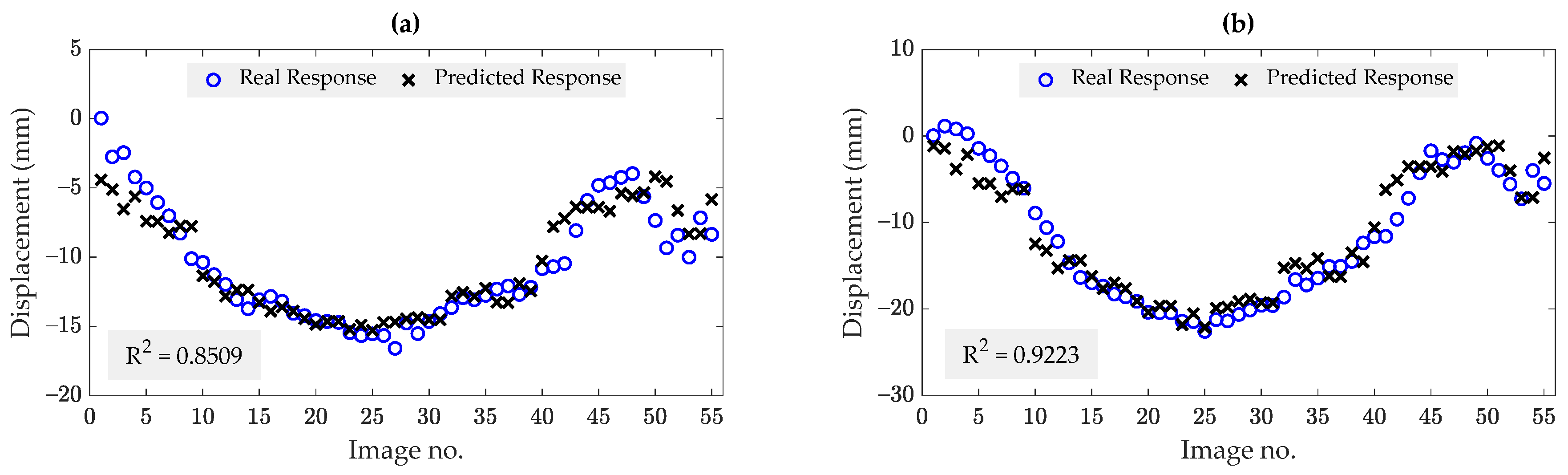 Engproc 58 00054 g005