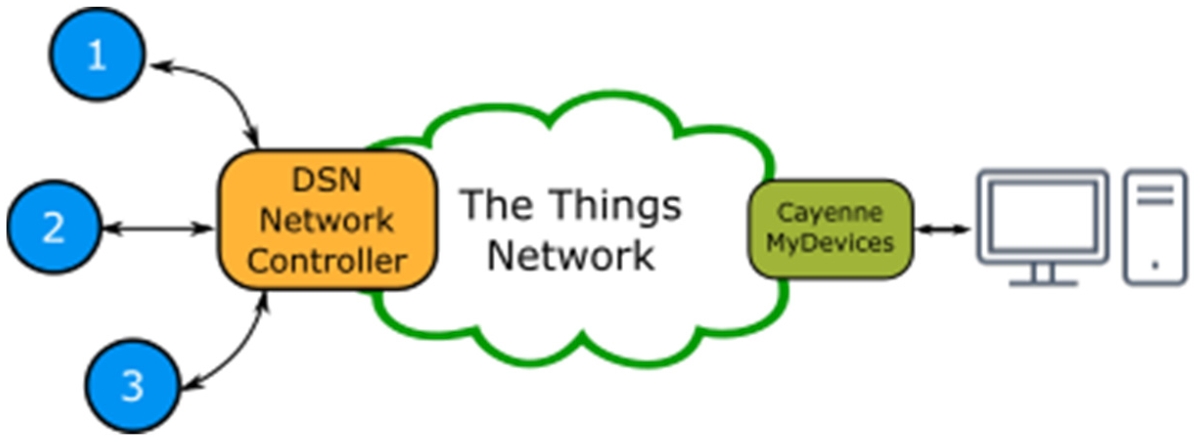 Engproc 58 00055 g001