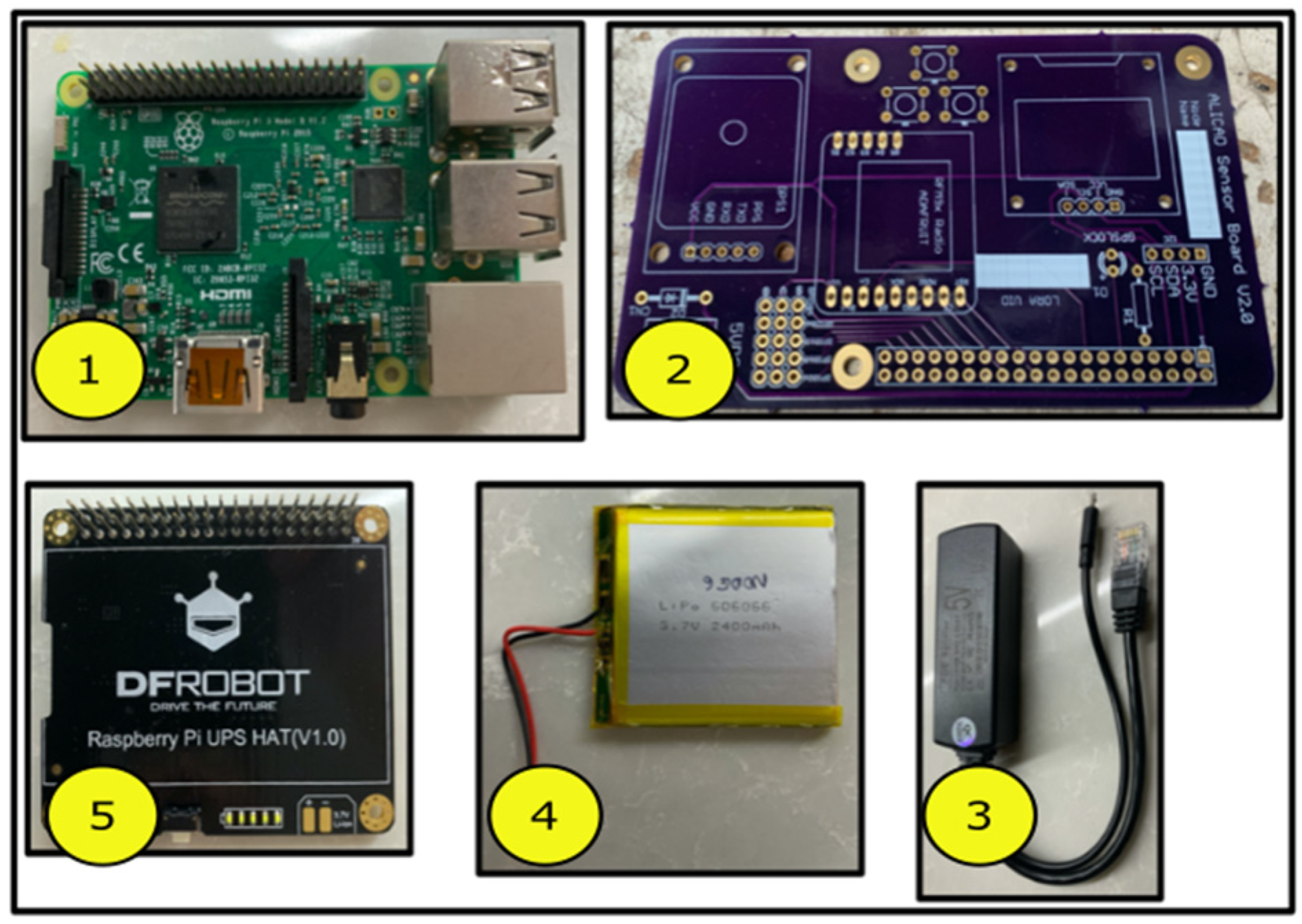 Engproc 58 00055 g002