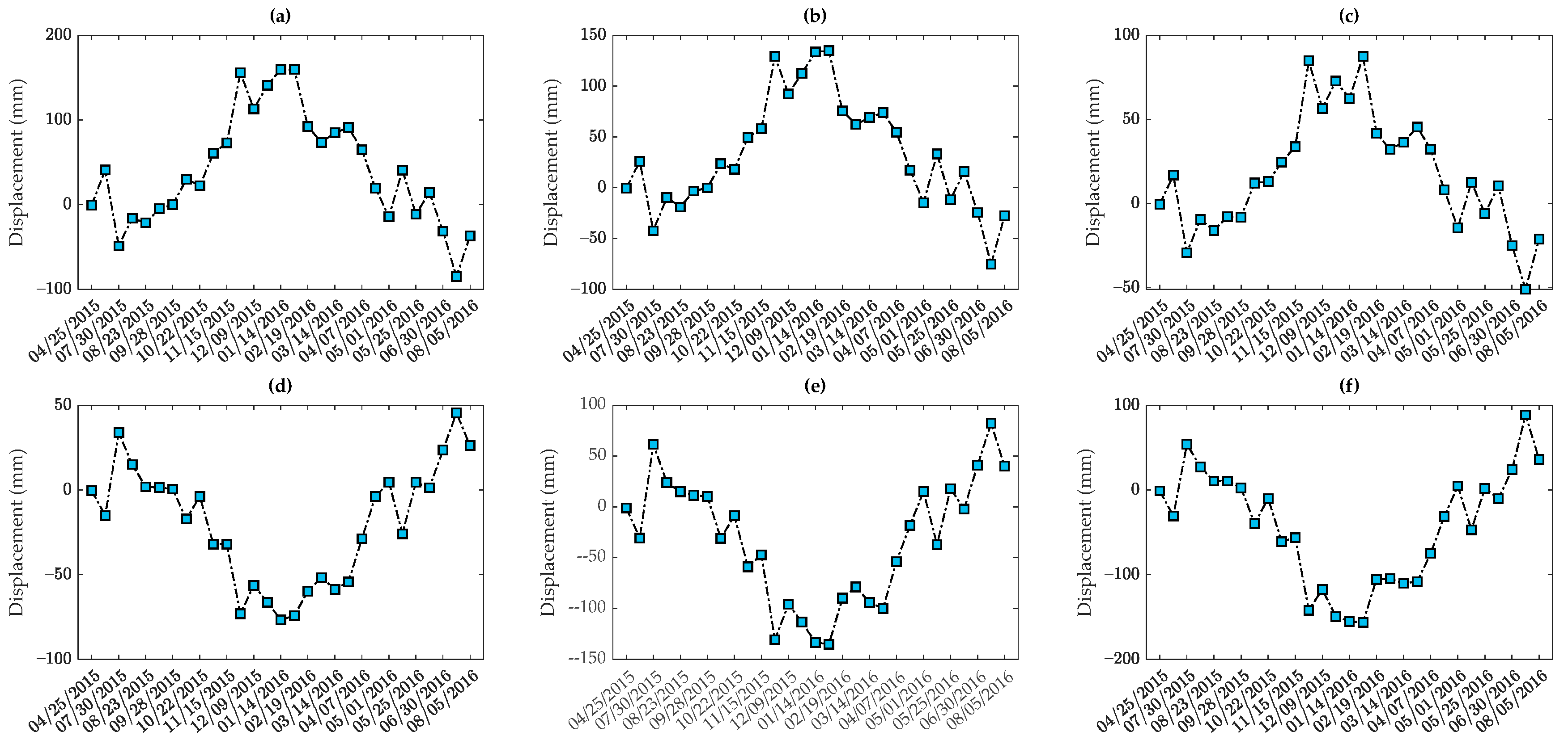 Engproc 58 00057 g002