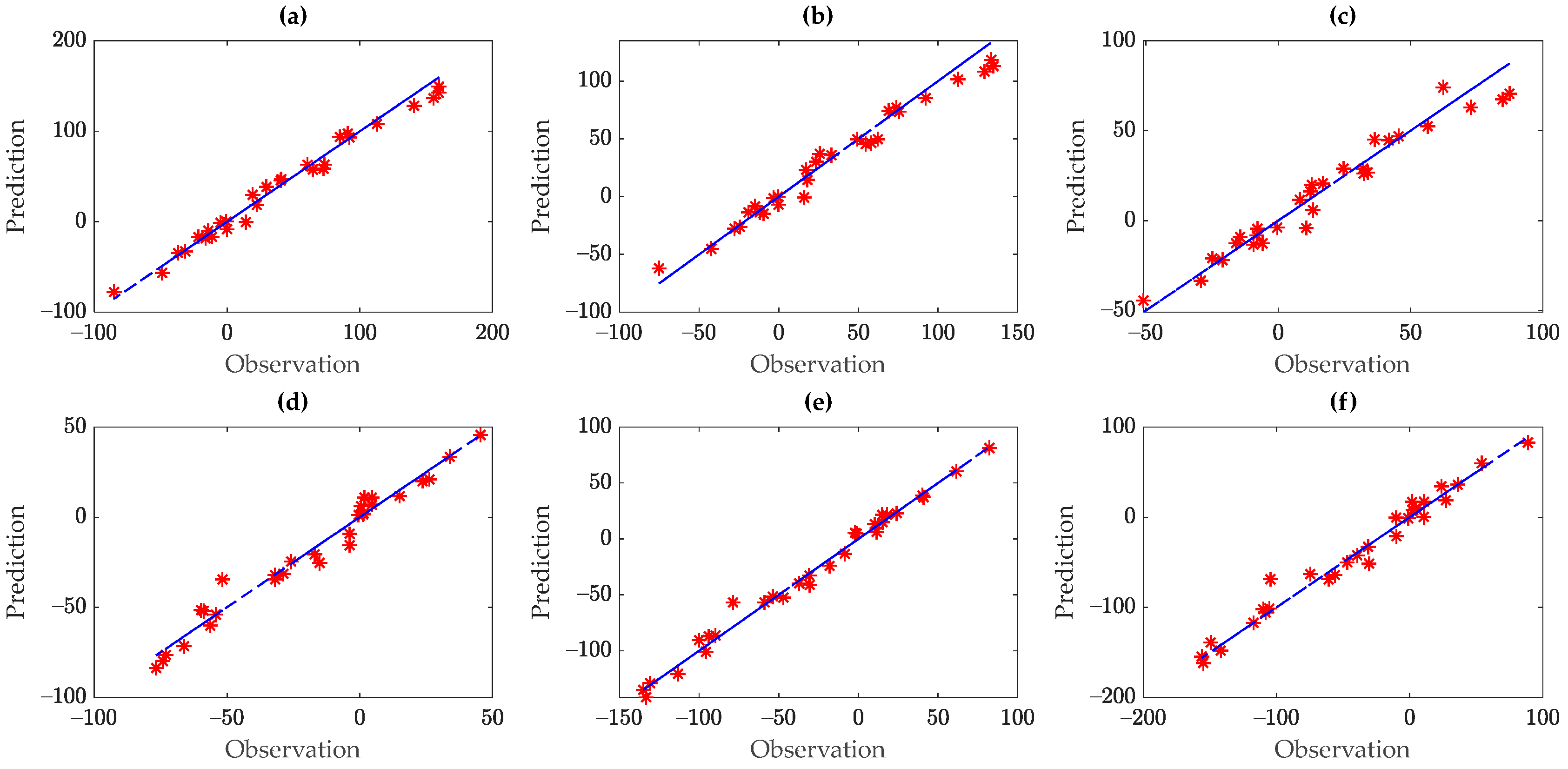 Engproc 58 00057 g004