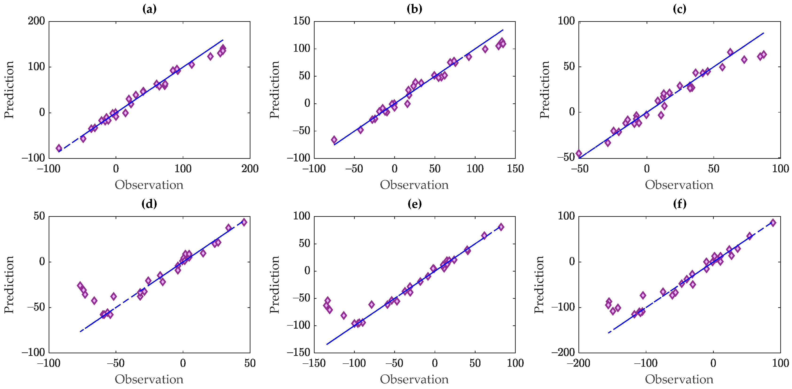 Engproc 58 00057 g005