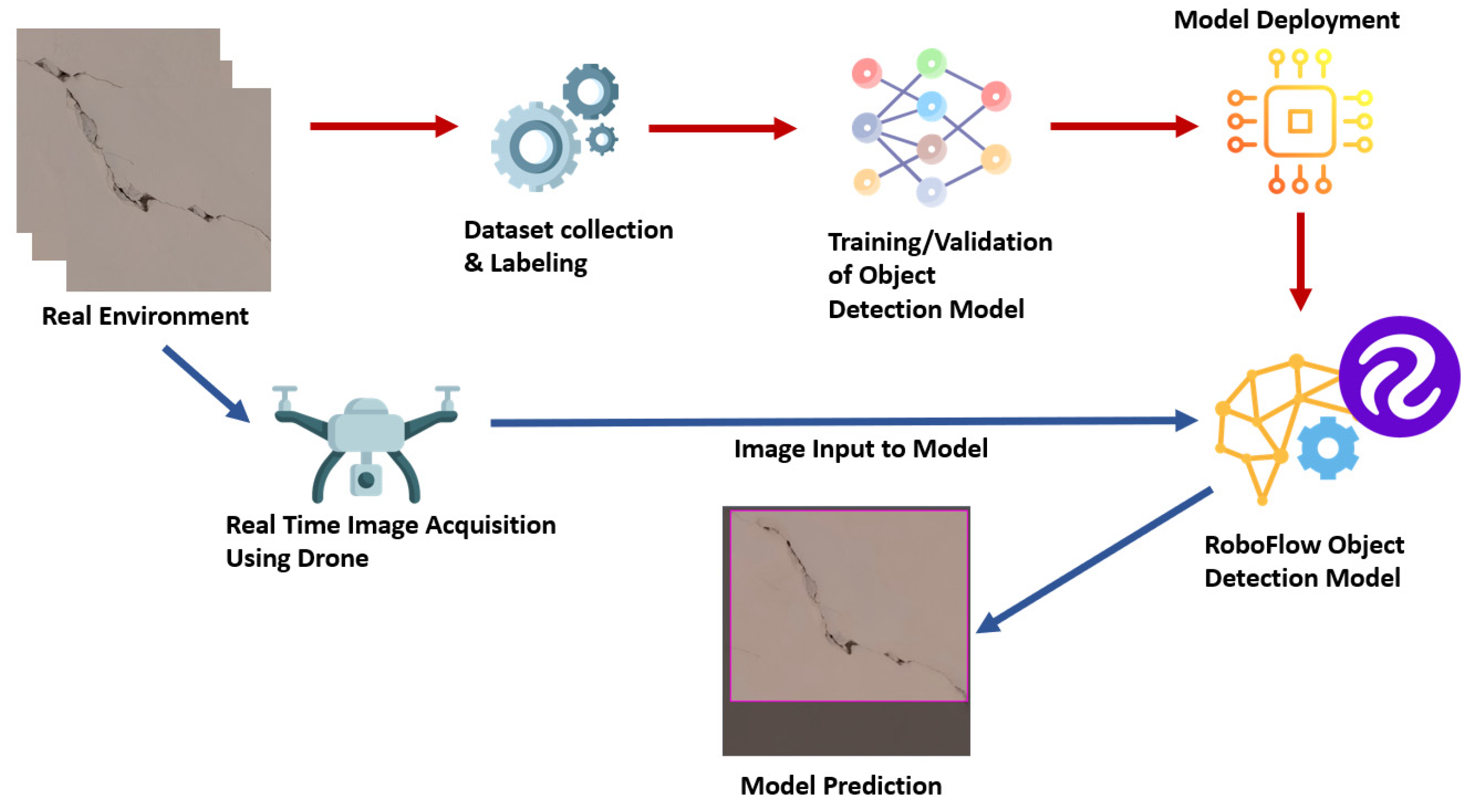 Engproc 58 00060 g003