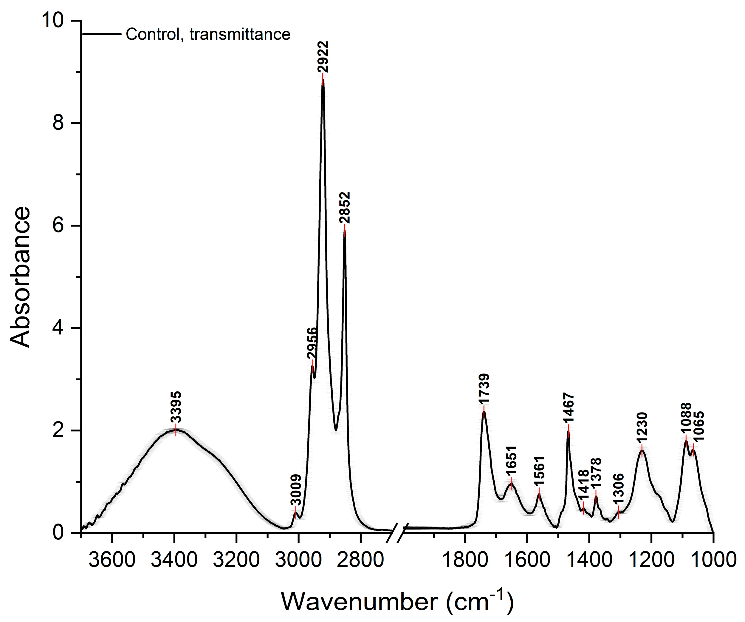 Engproc 58 00061 g001