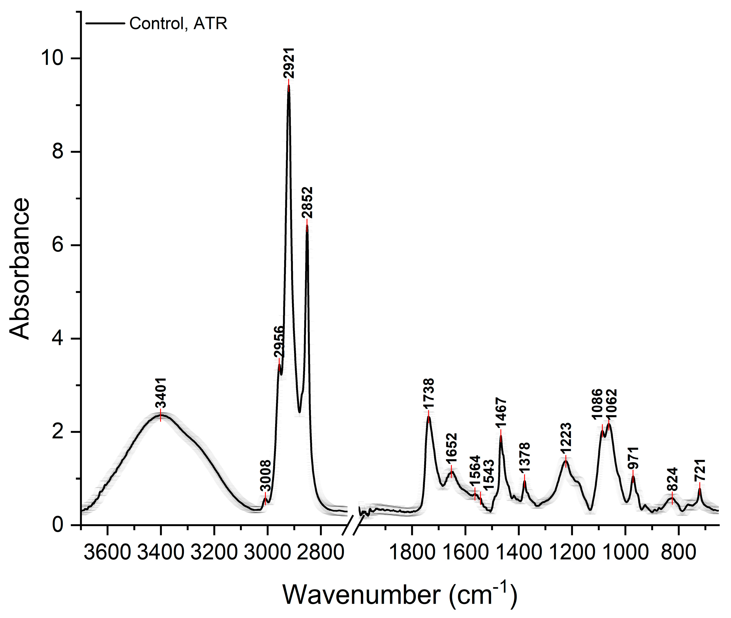 Engproc 58 00061 g002