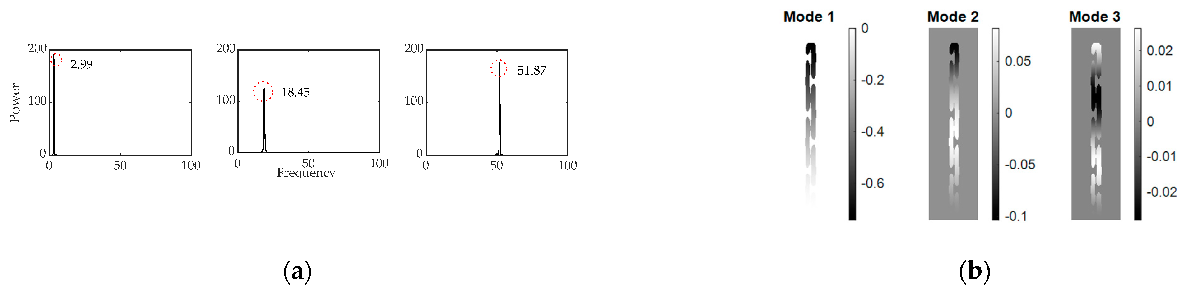 Engproc 58 00062 g004