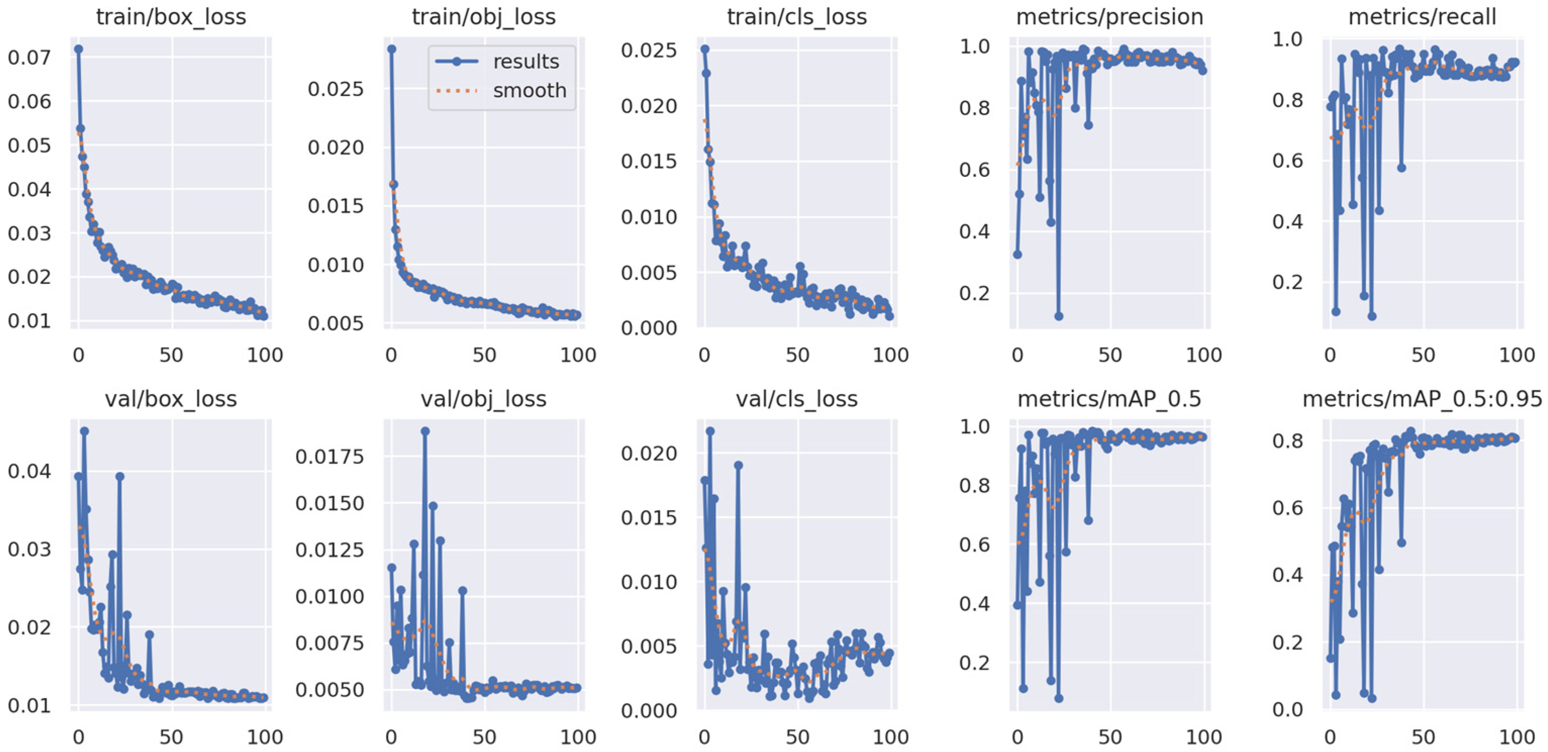 Engproc 58 00063 g005