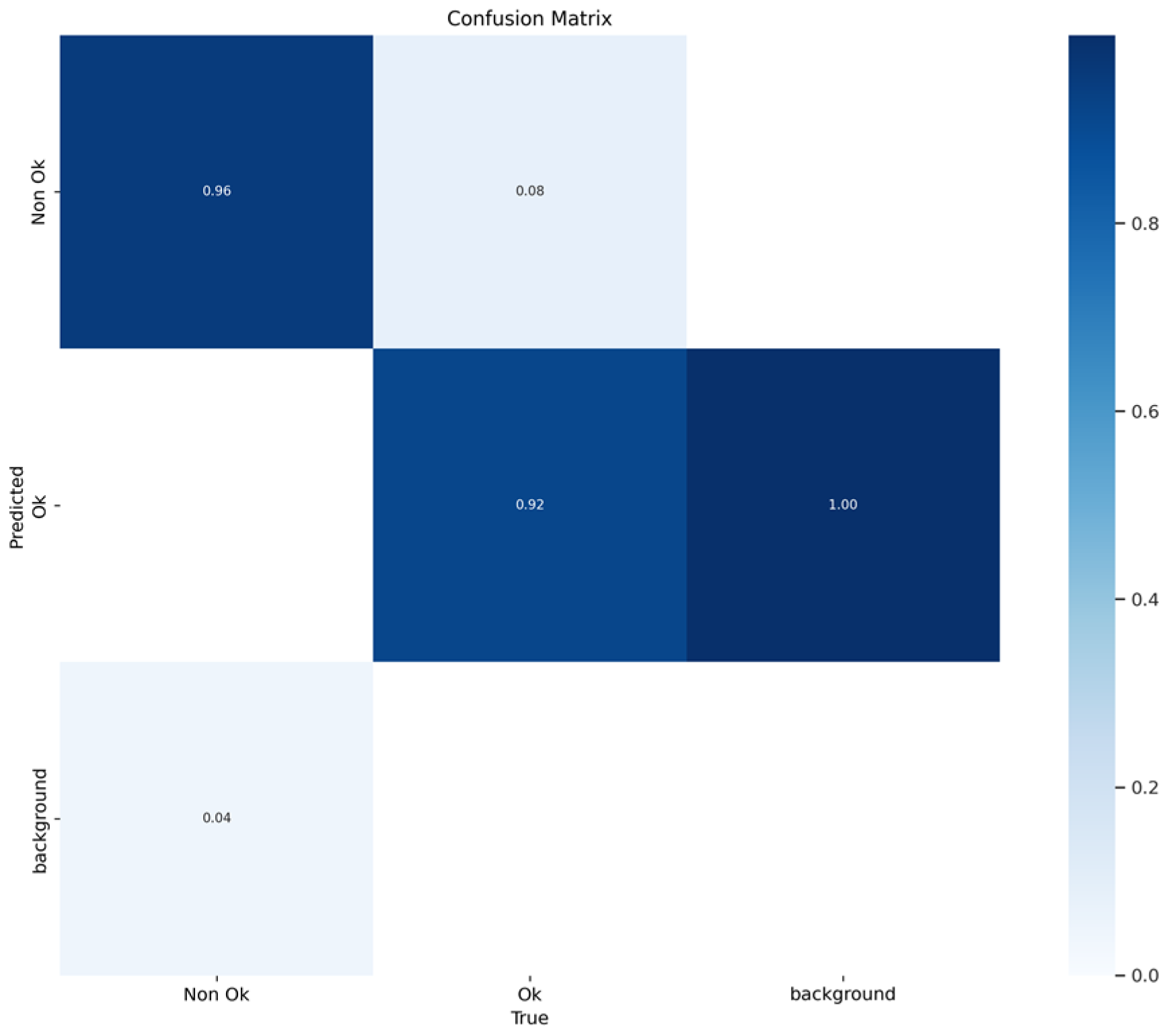 Engproc 58 00063 g006
