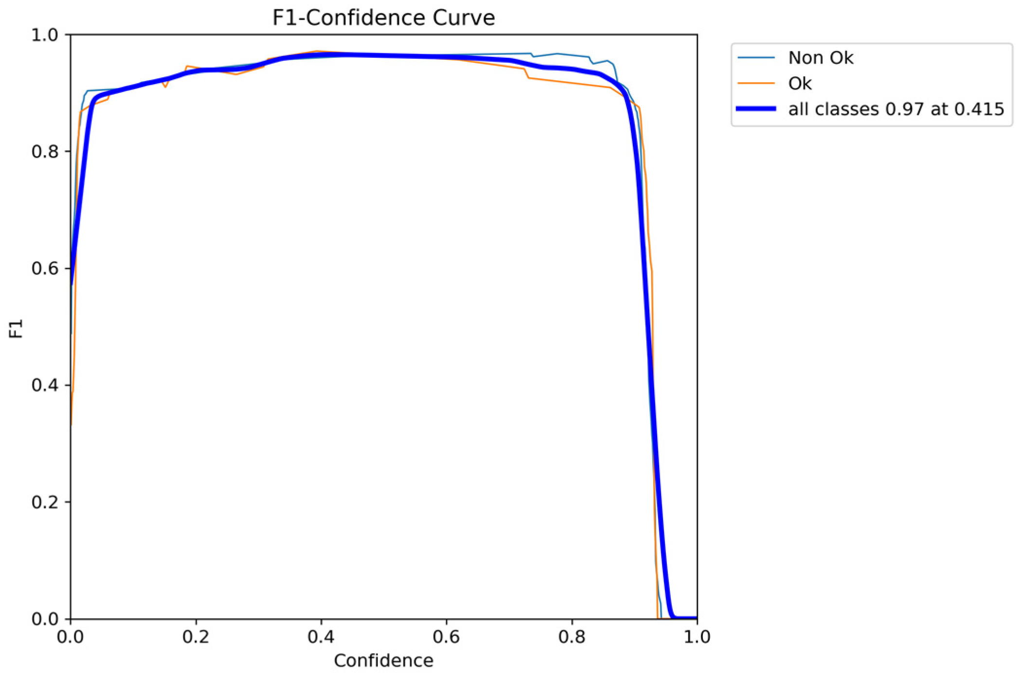 Engproc 58 00063 g007