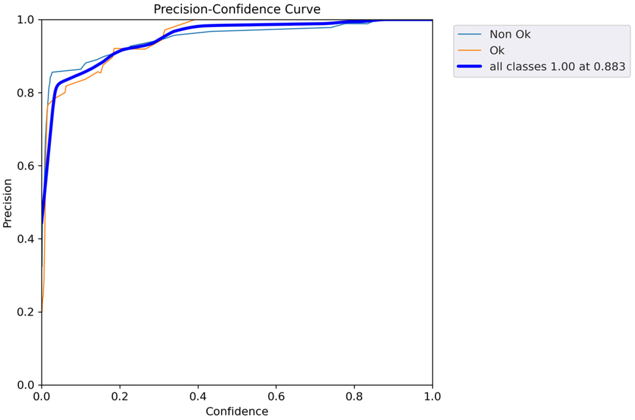 Engproc 58 00063 g008