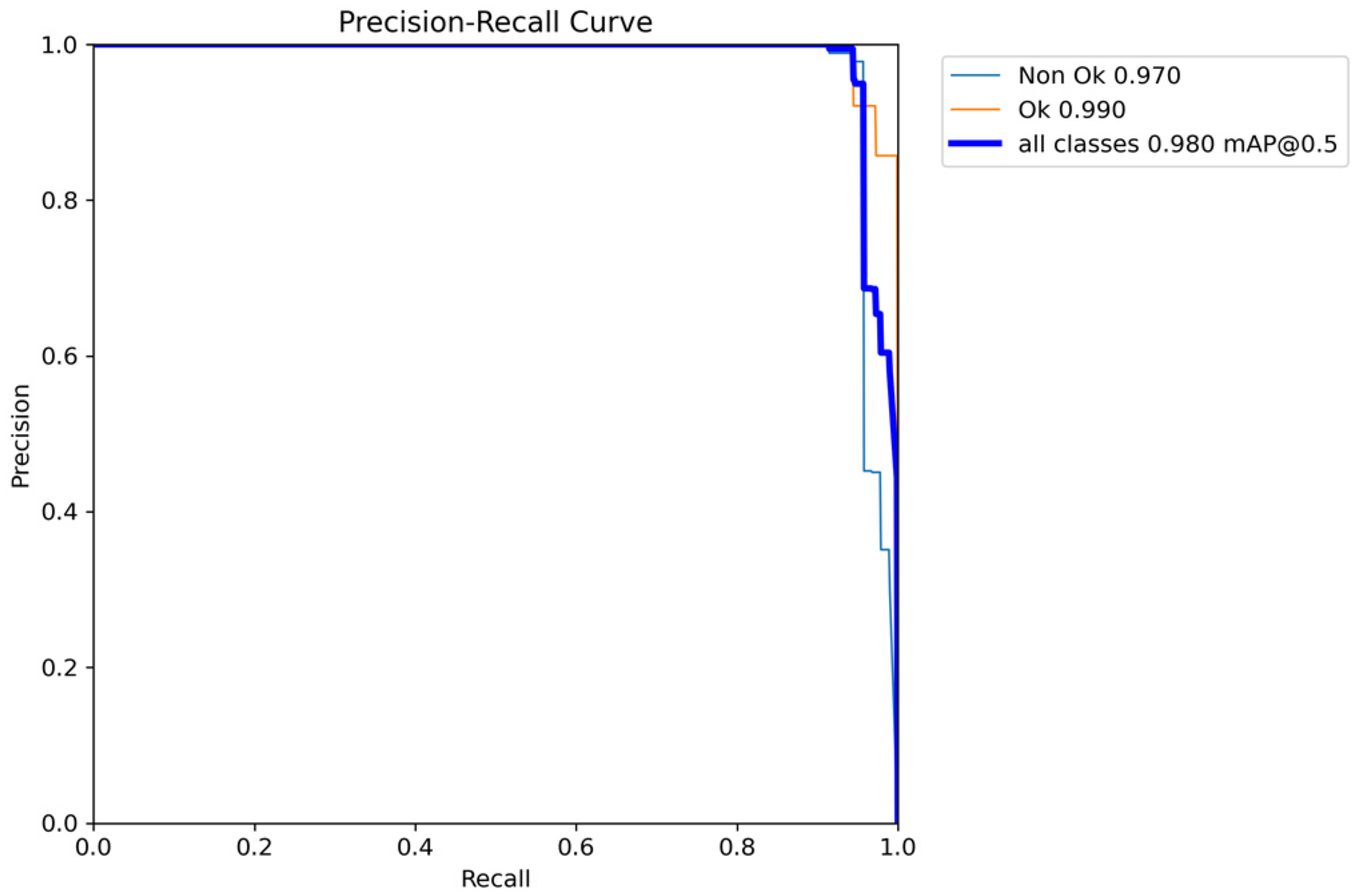 Engproc 58 00063 g009