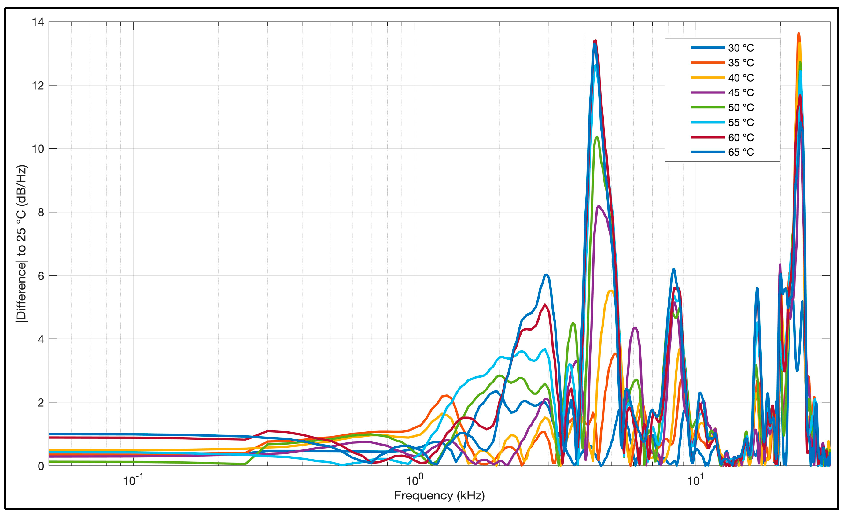 Engproc 58 00064 g002
