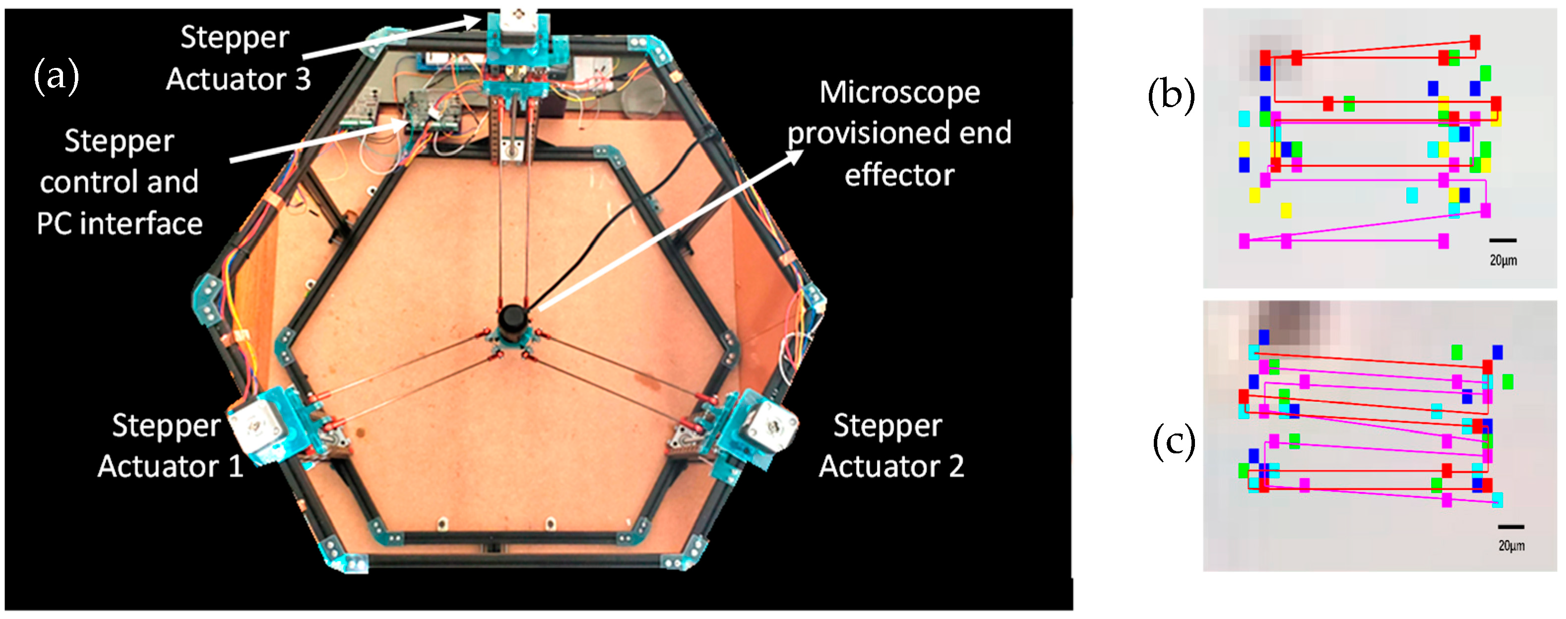 Engproc 58 00066 g004