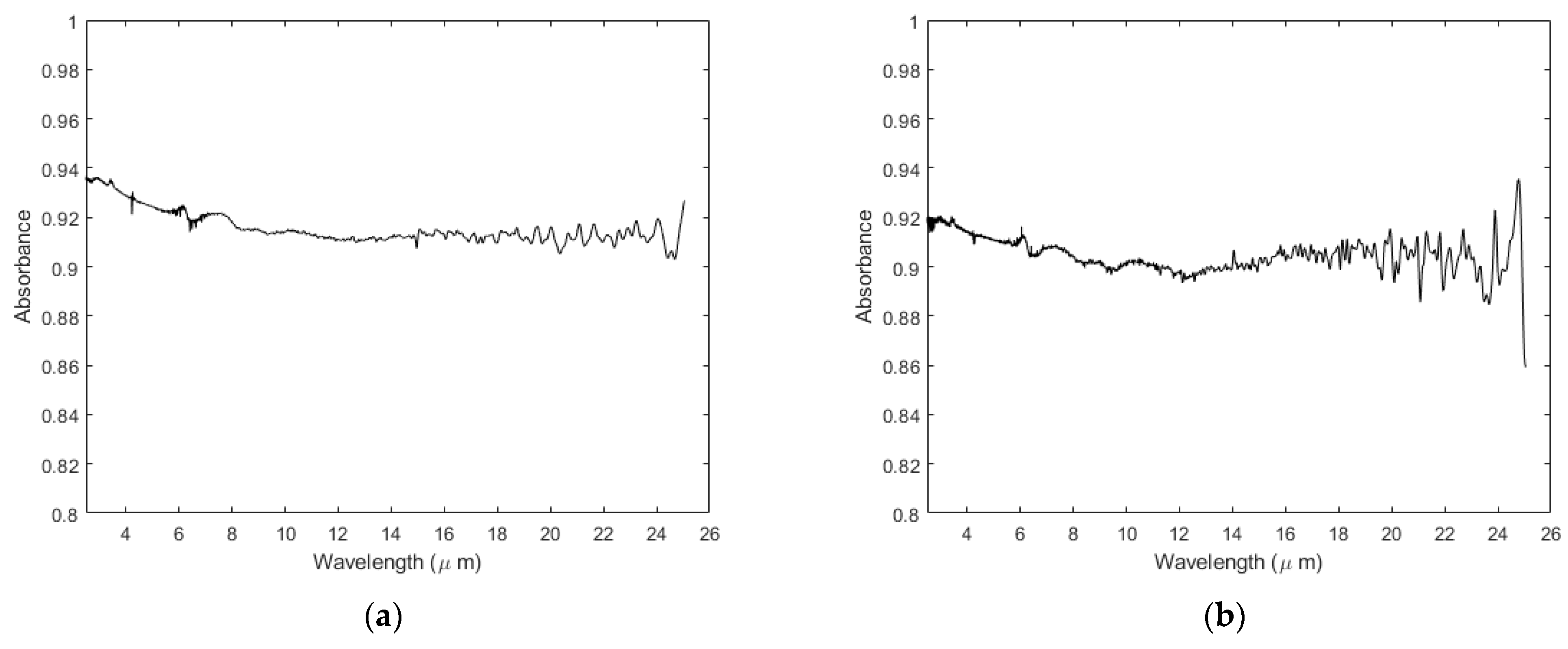 Engproc 58 00068 g003