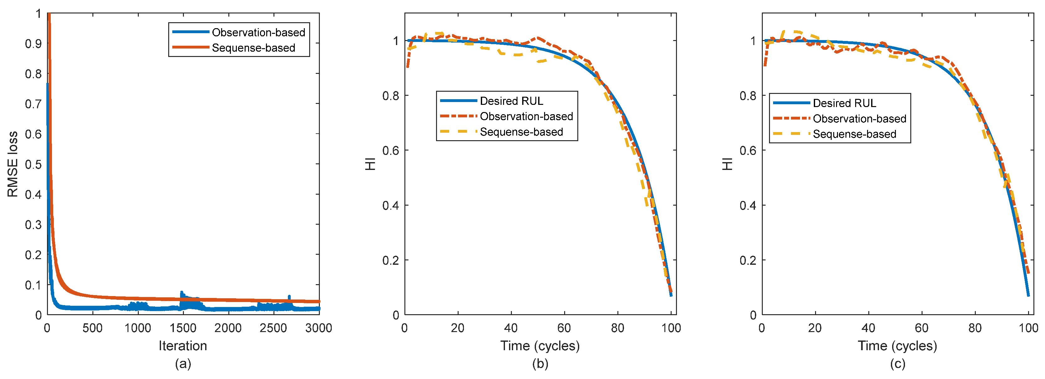 Engproc 58 00070 g003